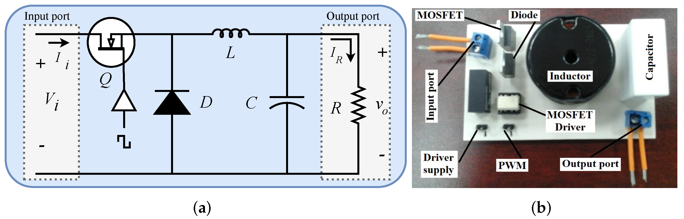 Micromachines 13 01600 g001 550