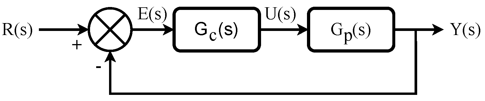 Micromachines 13 01600 g002 550