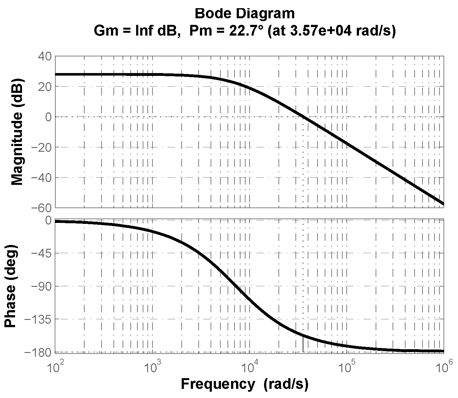 Micromachines 13 01600 g003 550