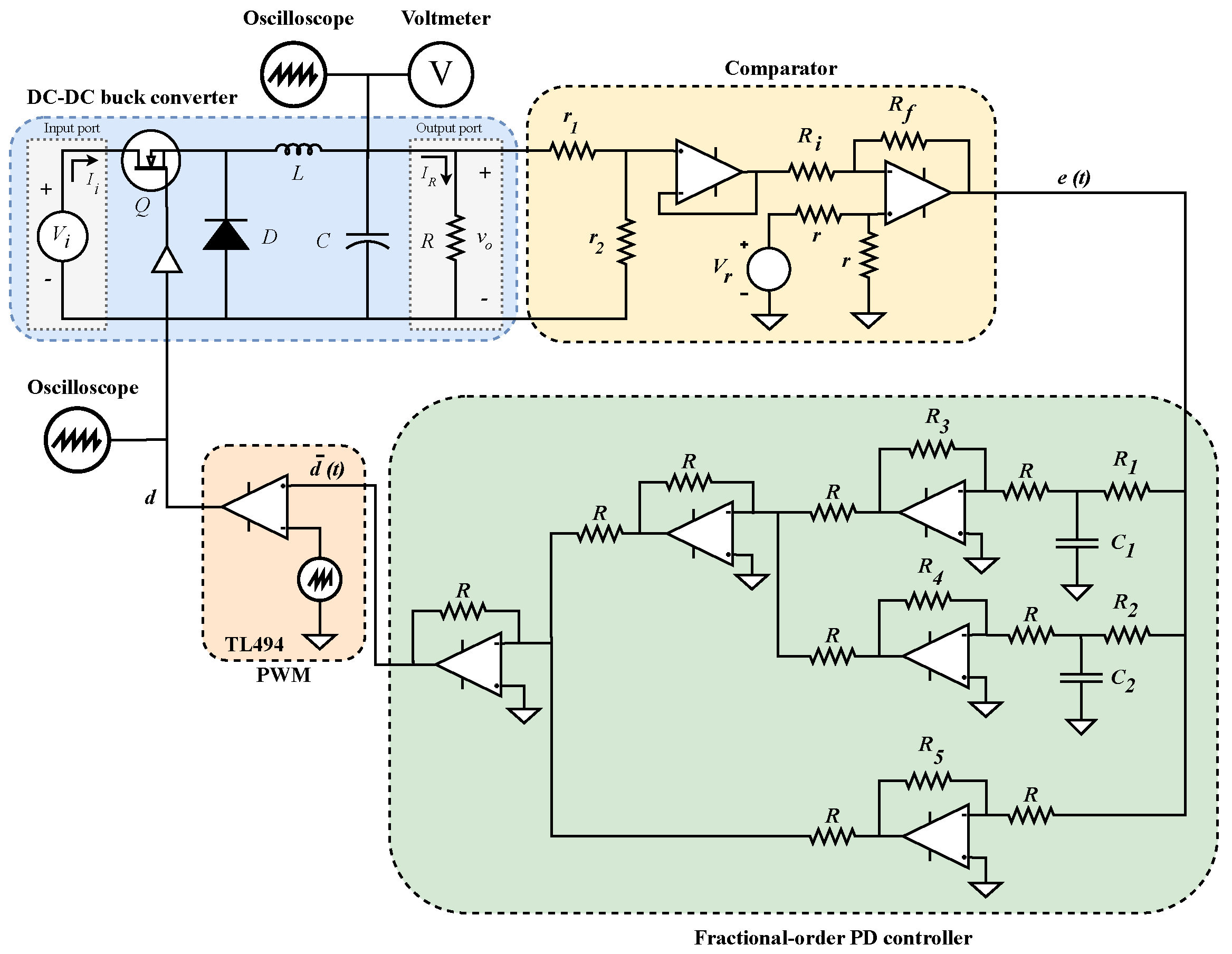 Micromachines 13 01600 g013 550