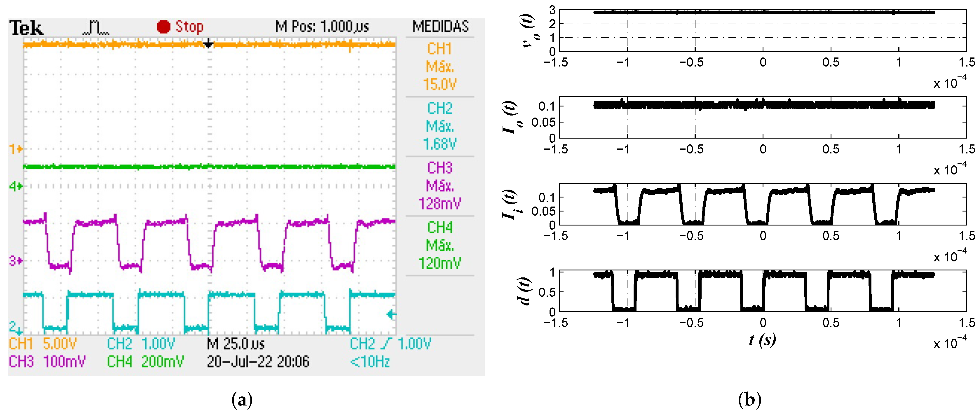 Micromachines 13 01600 g014 550