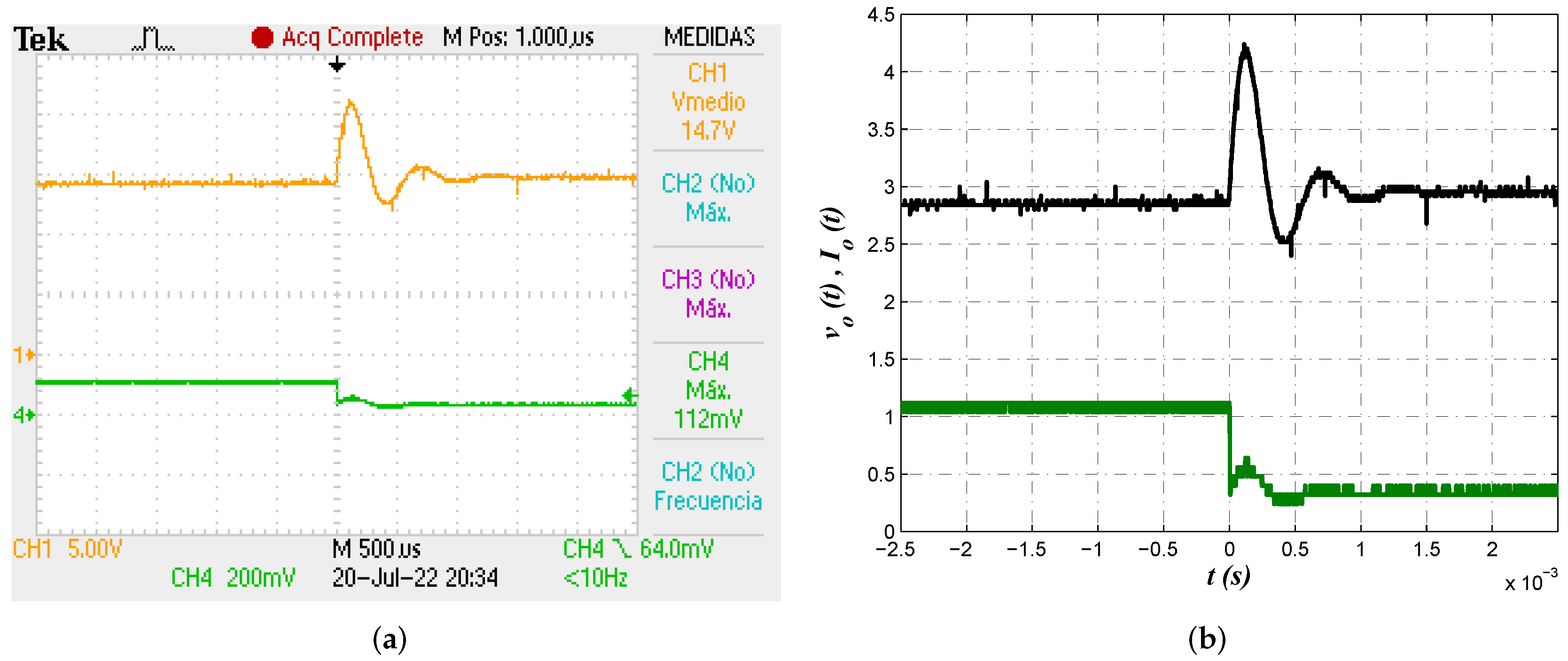 Micromachines 13 01600 g015 550