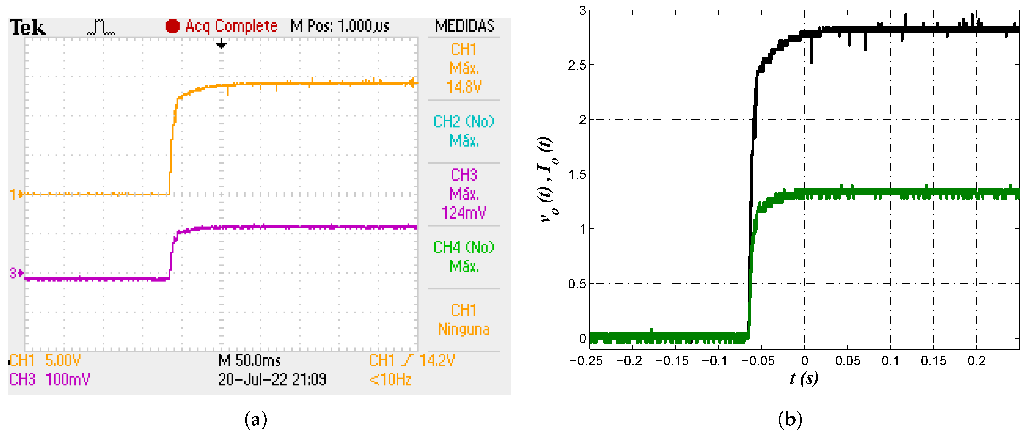 Micromachines 13 01600 g016 550