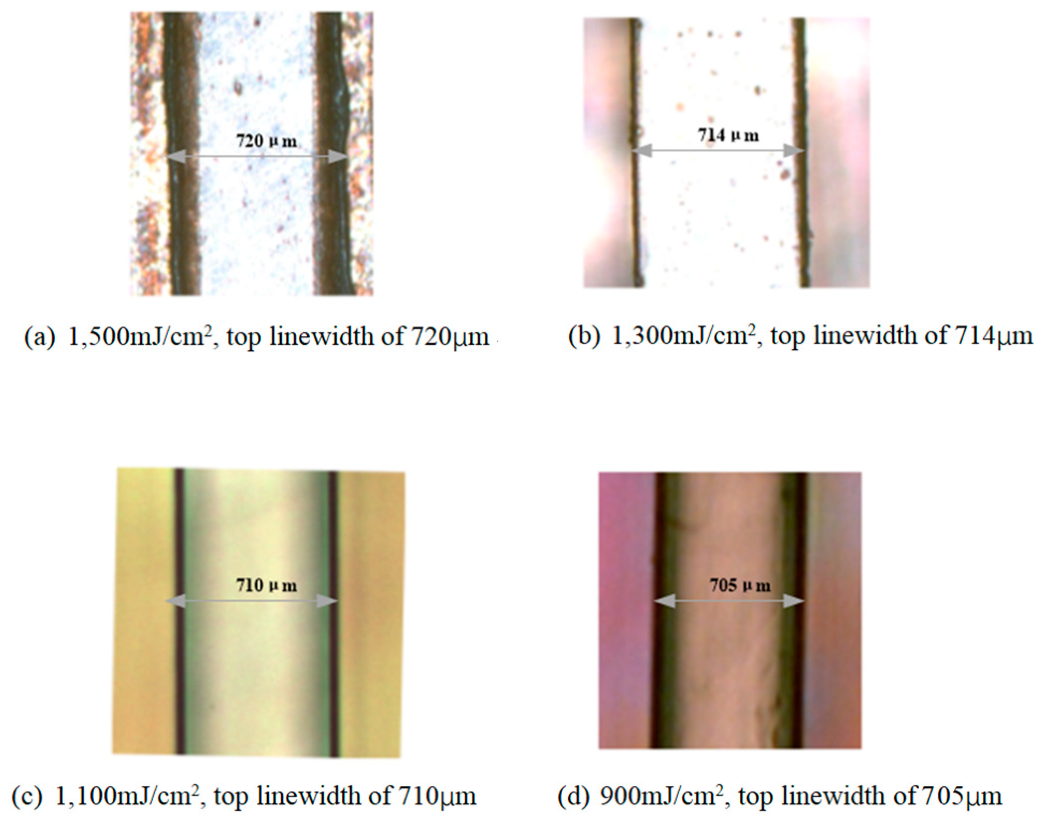 Micromachines 13 01601 g006 550