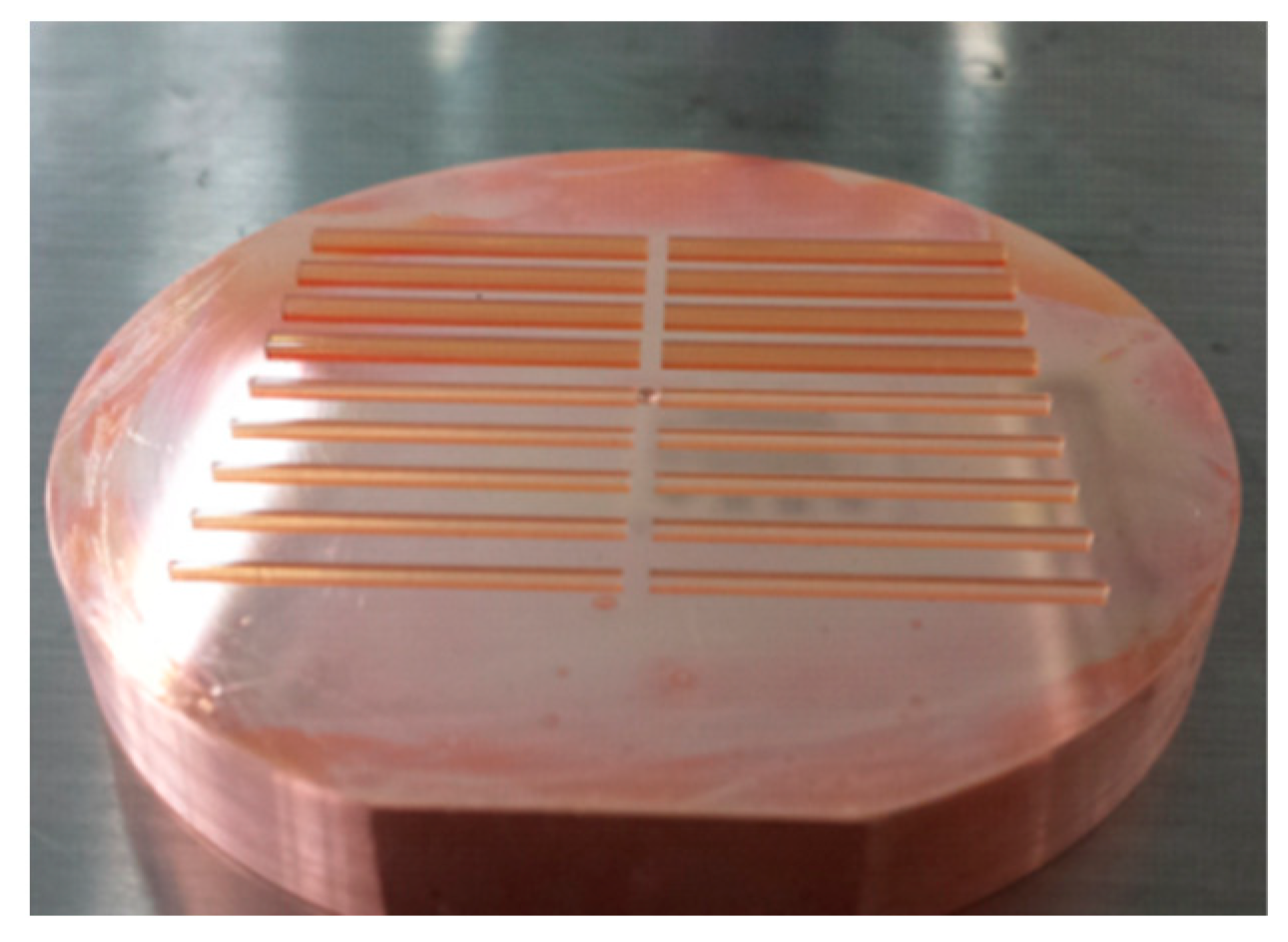 Micromachines 13 01601 g007 550