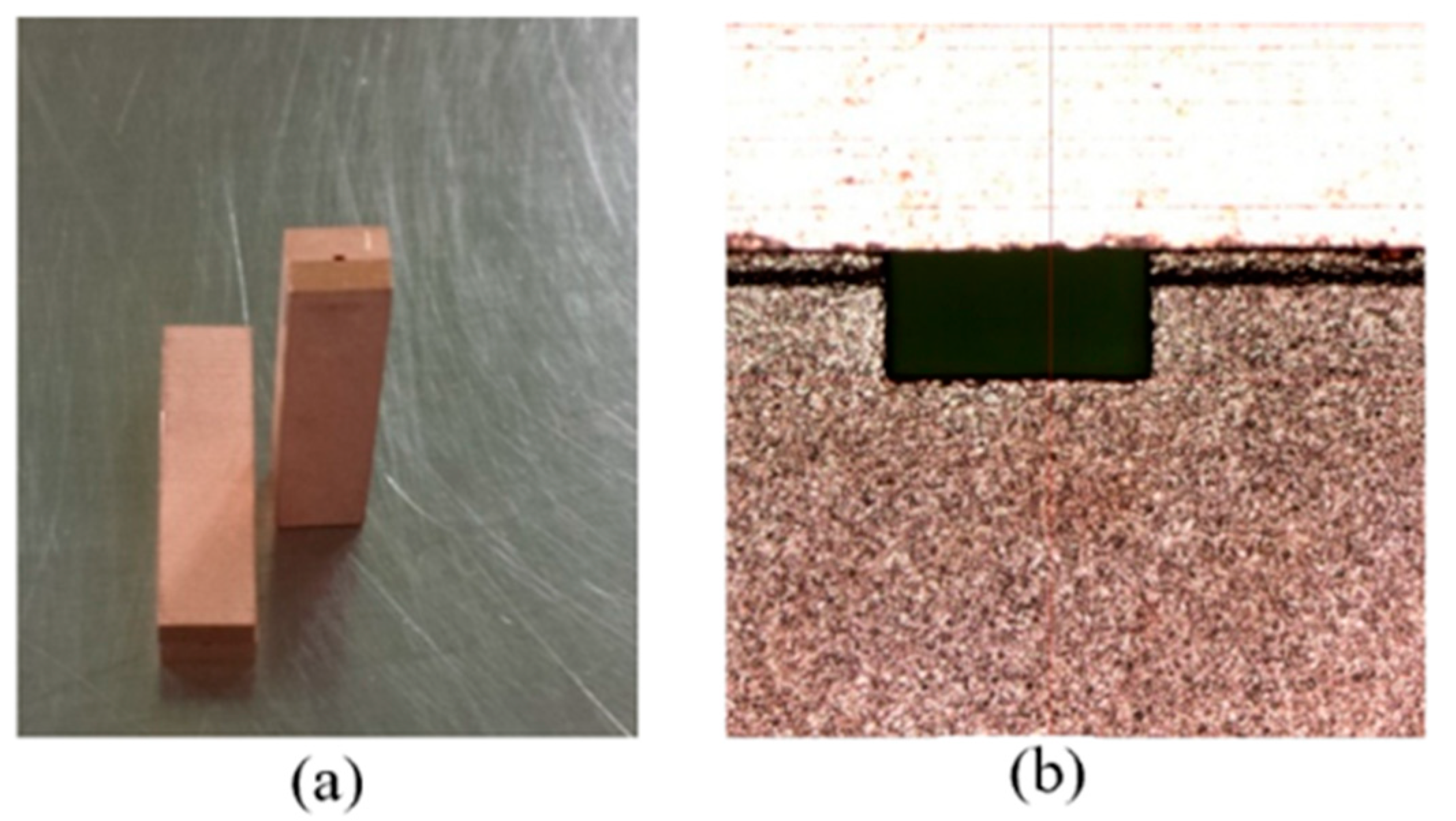 Micromachines 13 01601 g010 550