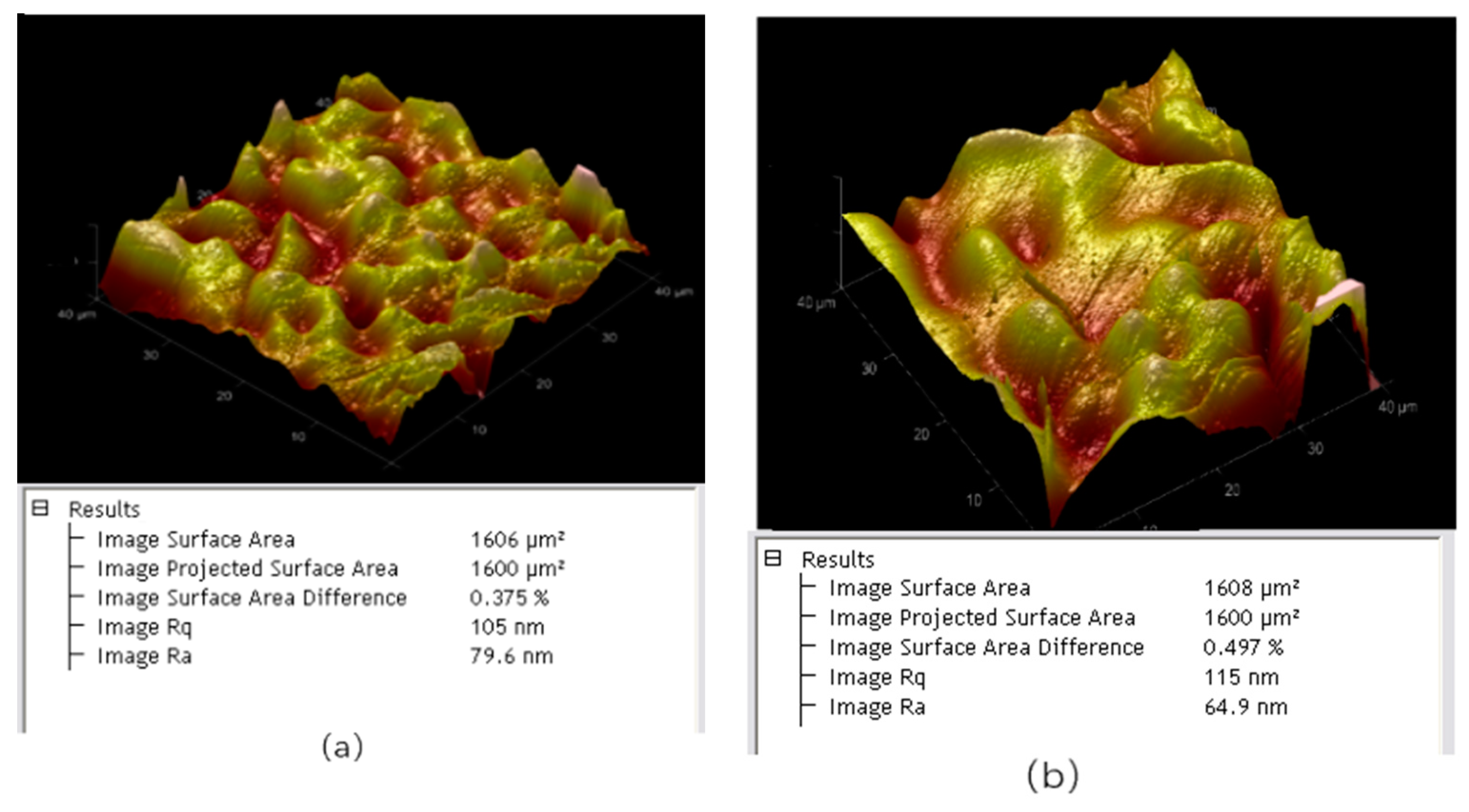 Micromachines 13 01601 g012 550