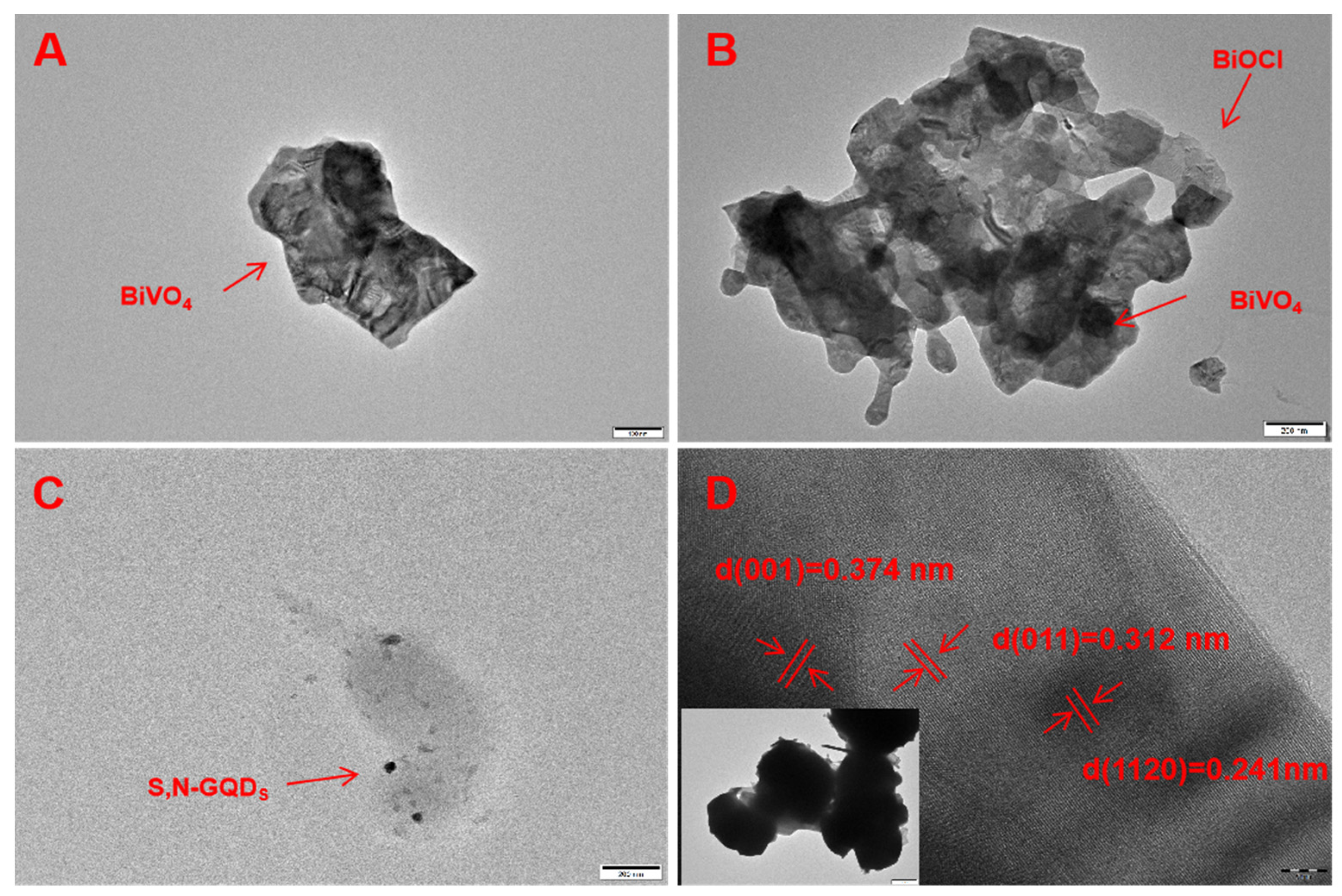 Micromachines 13 01604 g002