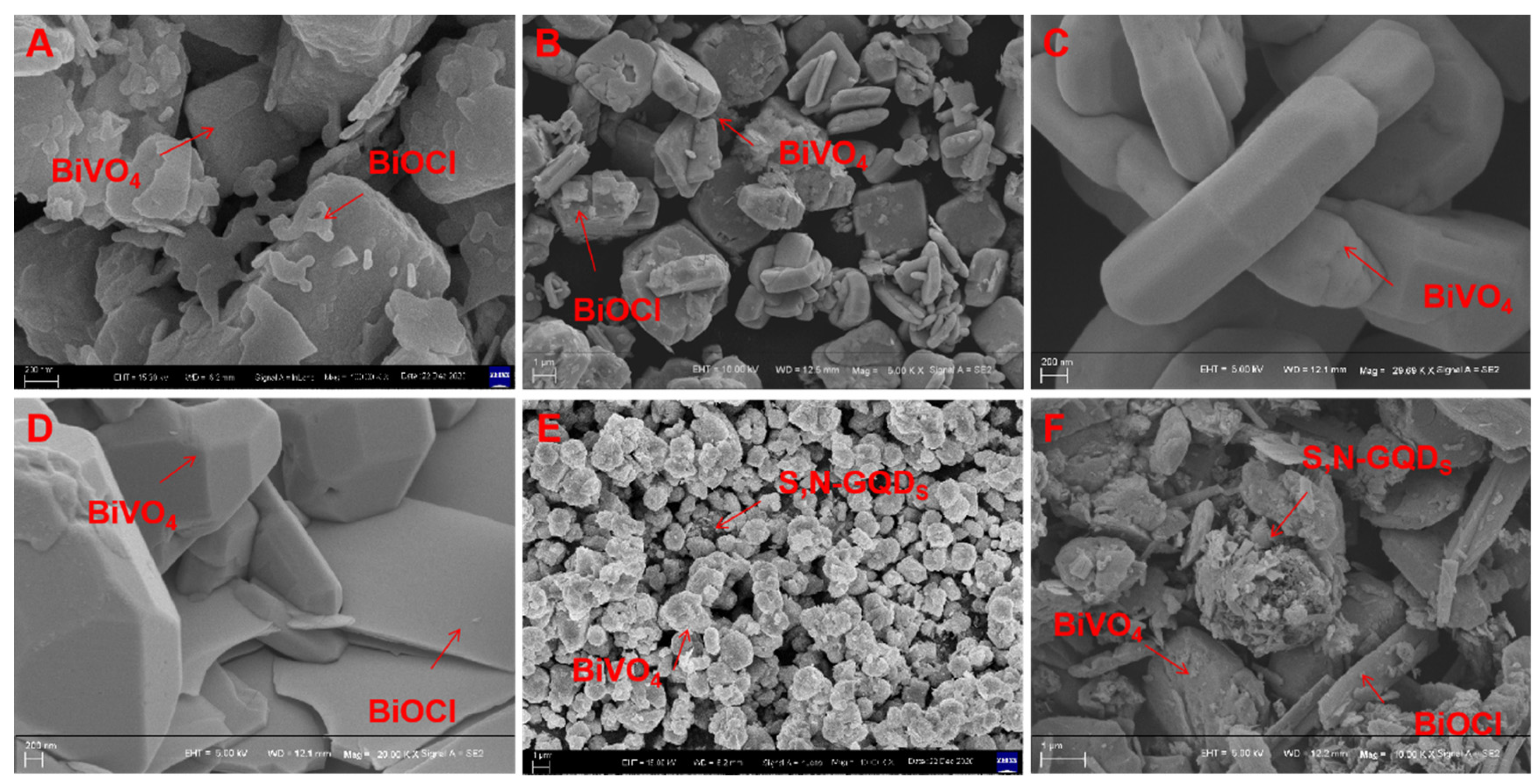 Micromachines 13 01604 g003