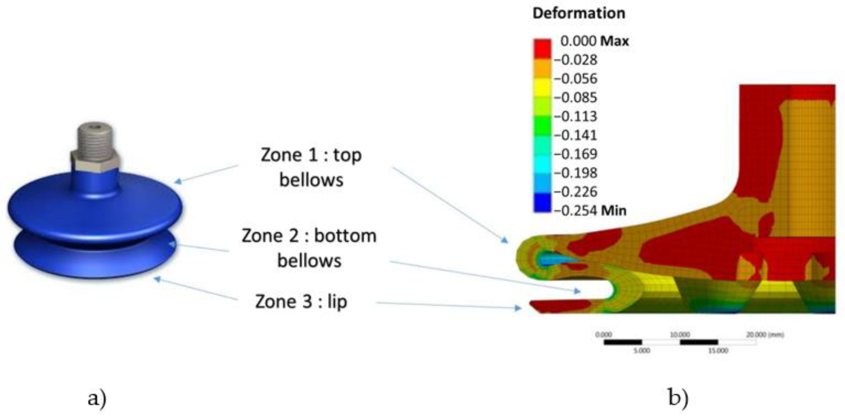 Micromachines 13 01606 g001