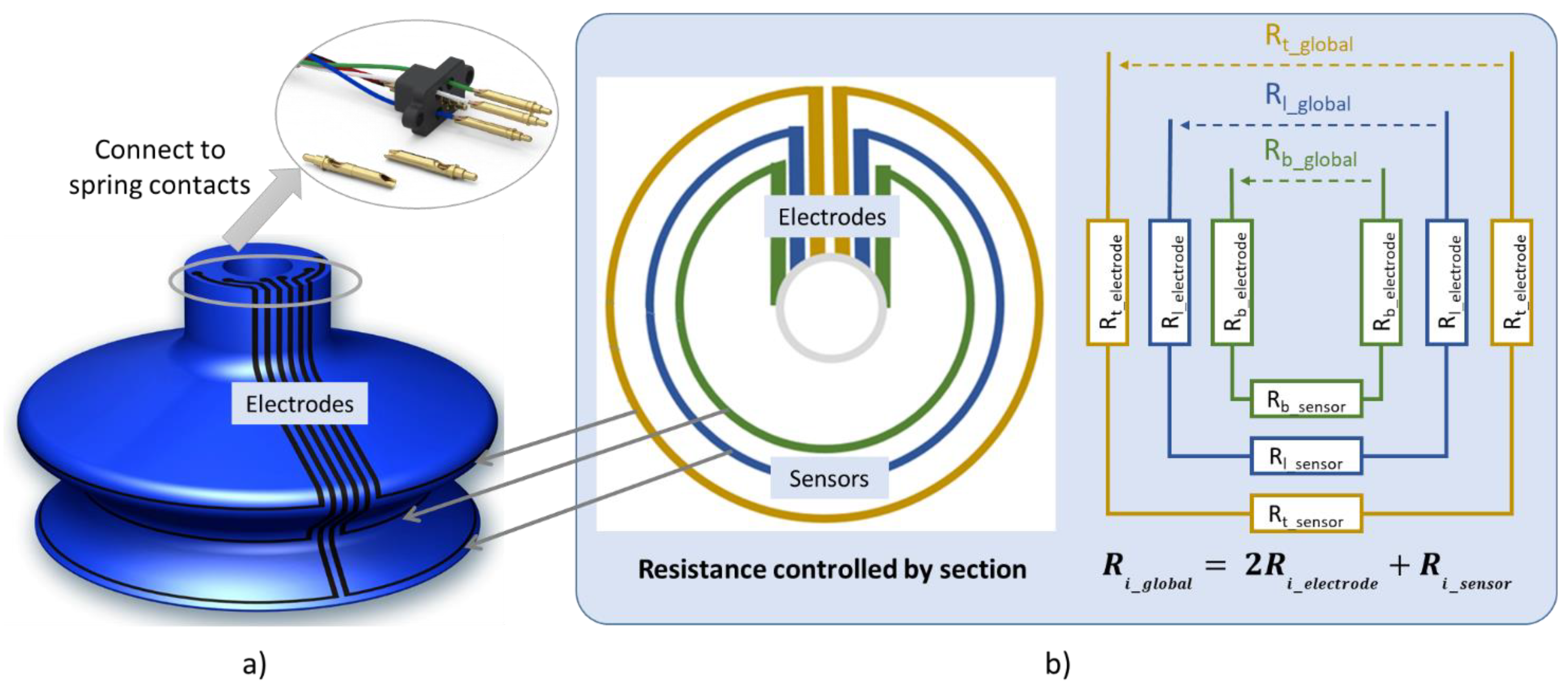 Micromachines 13 01606 g002