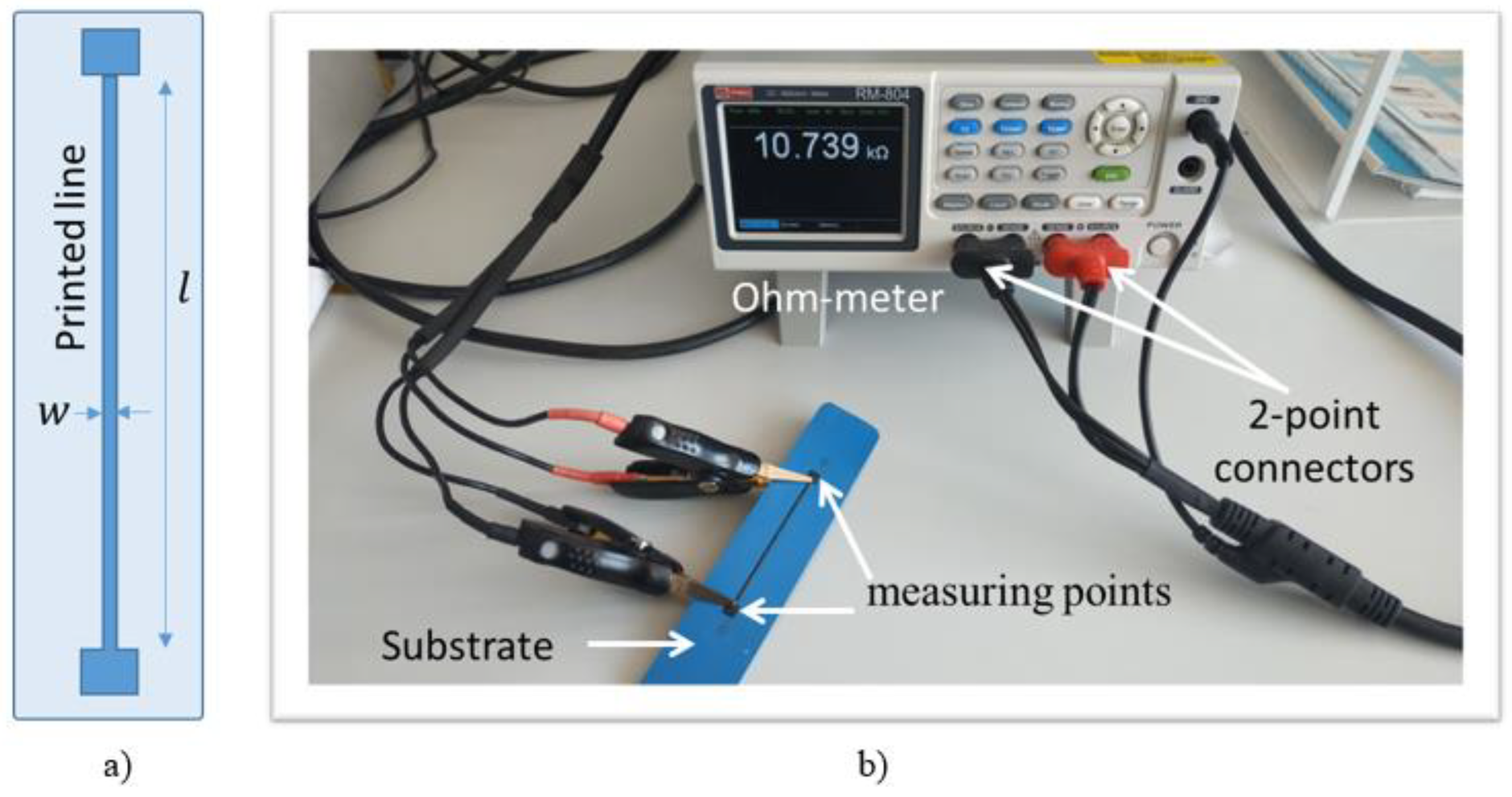 Micromachines 13 01606 g005