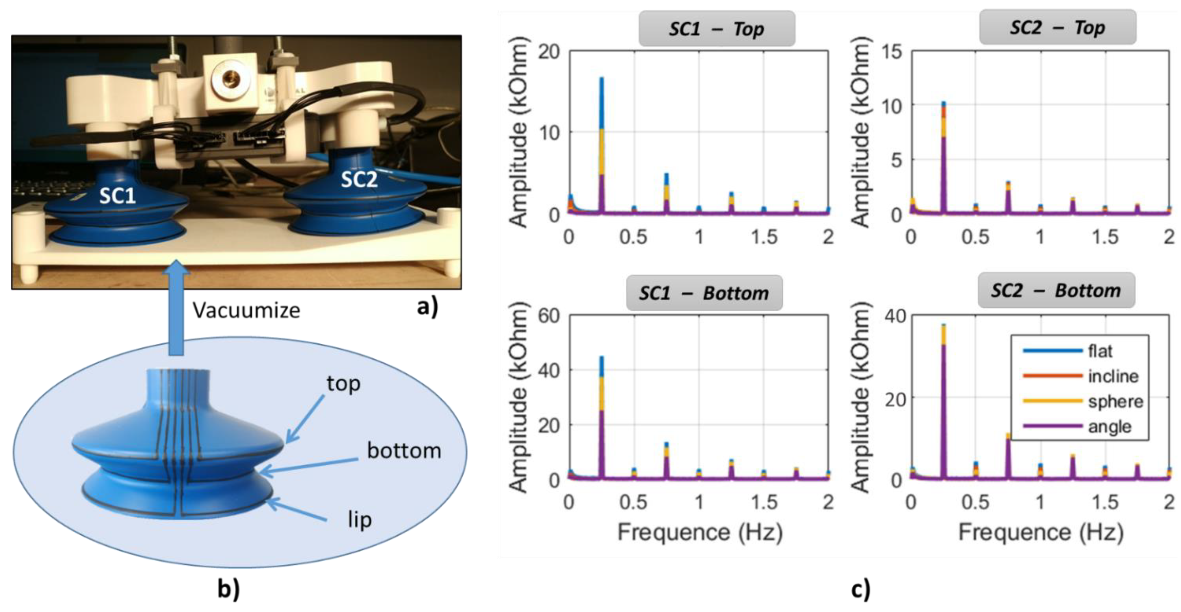 Micromachines 13 01606 g013