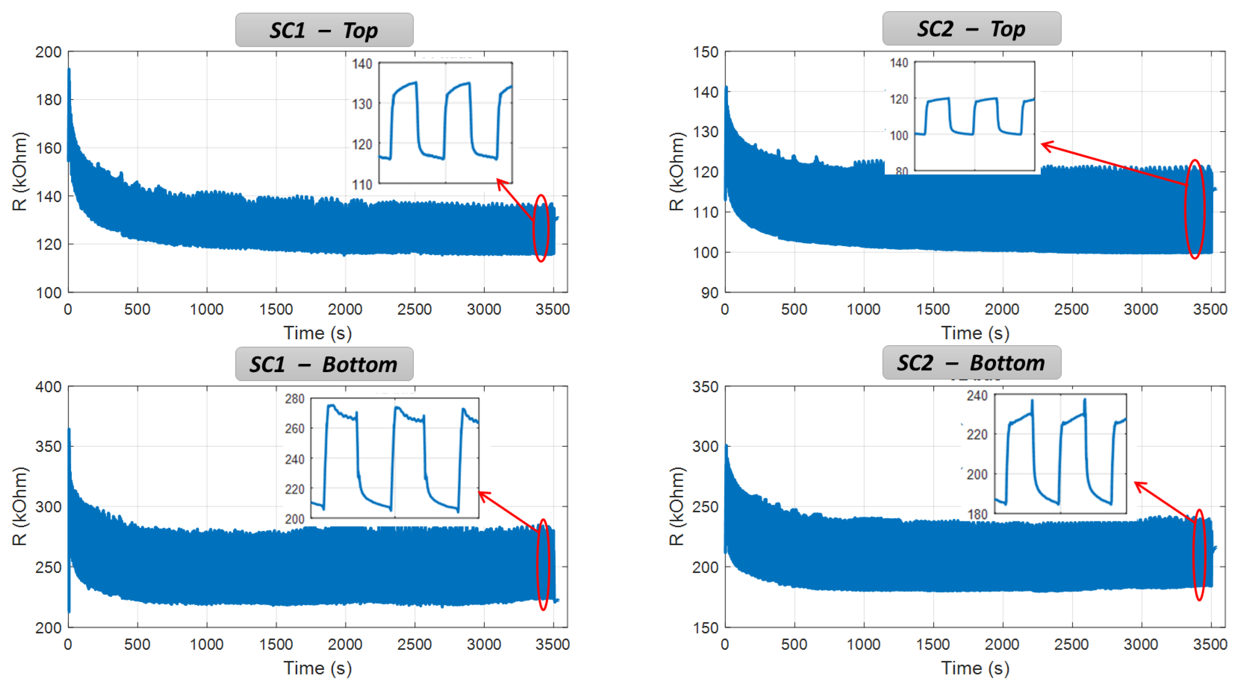 Micromachines 13 01606 g014