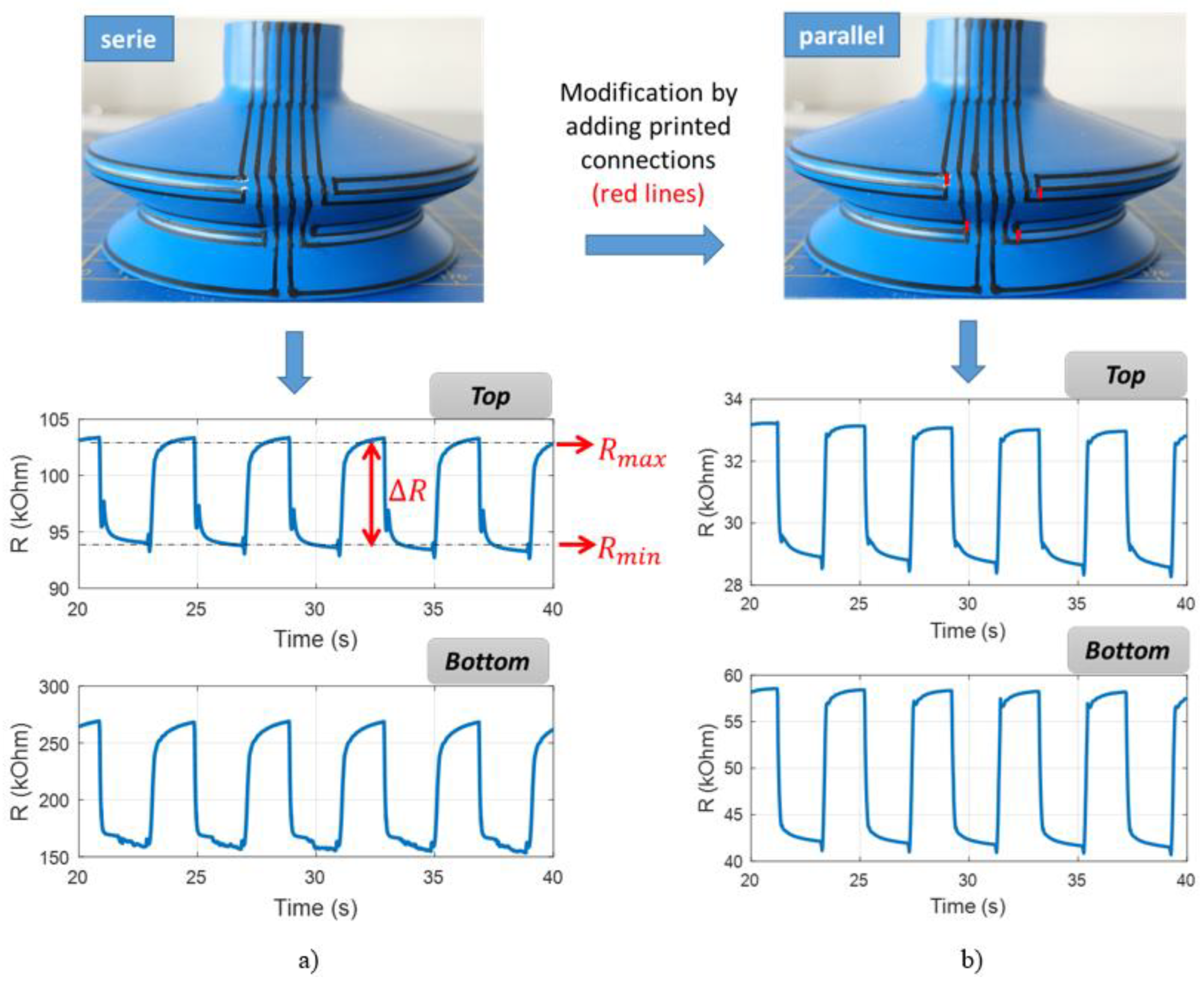Micromachines 13 01606 g017