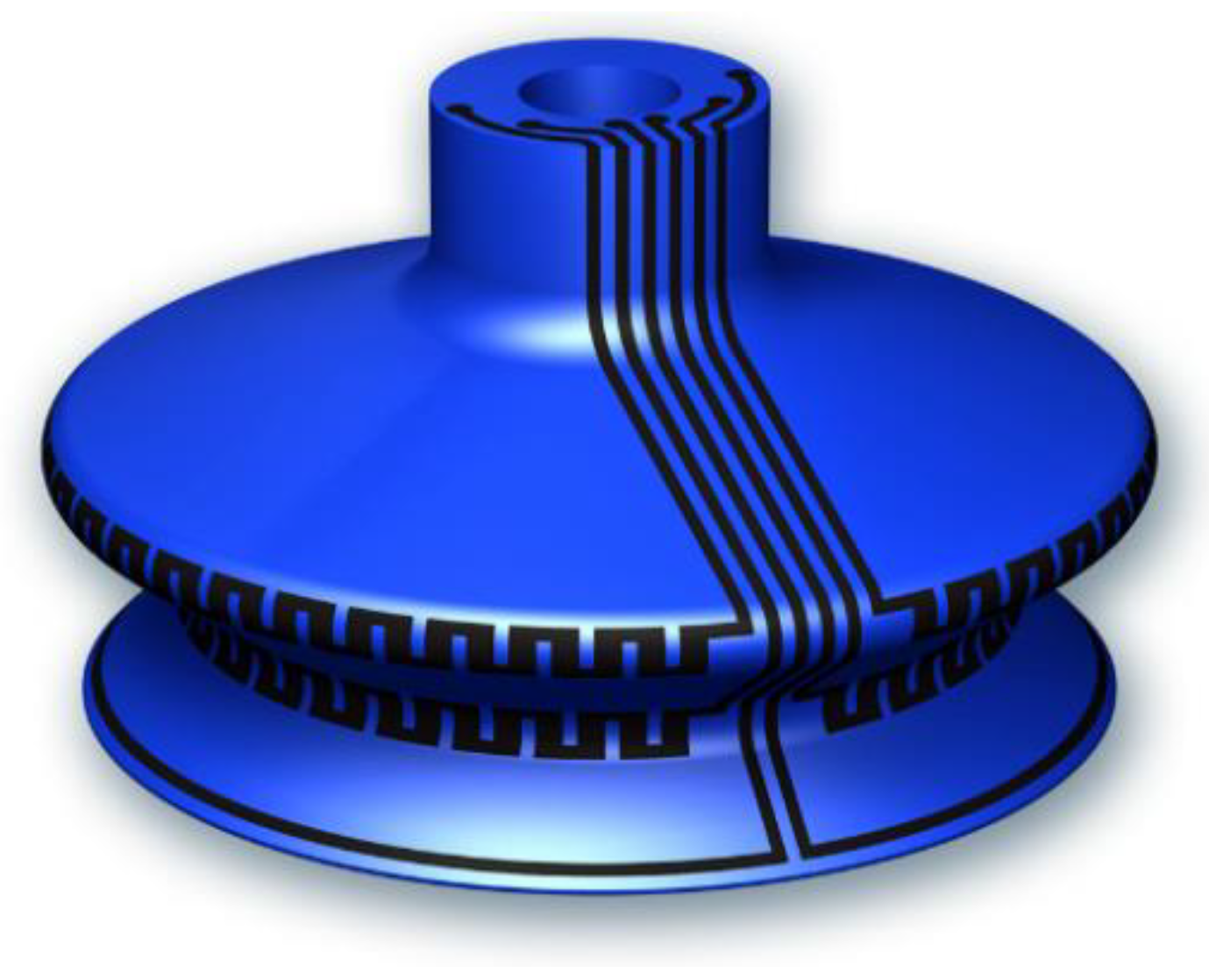 Micromachines 13 01606 g018