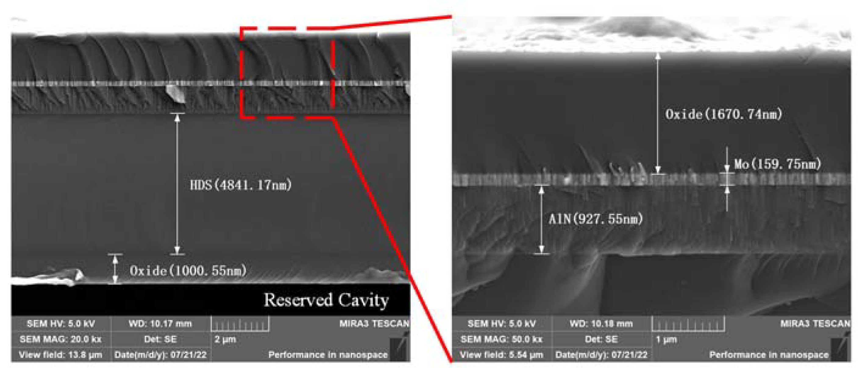 Micromachines 13 01608 g005