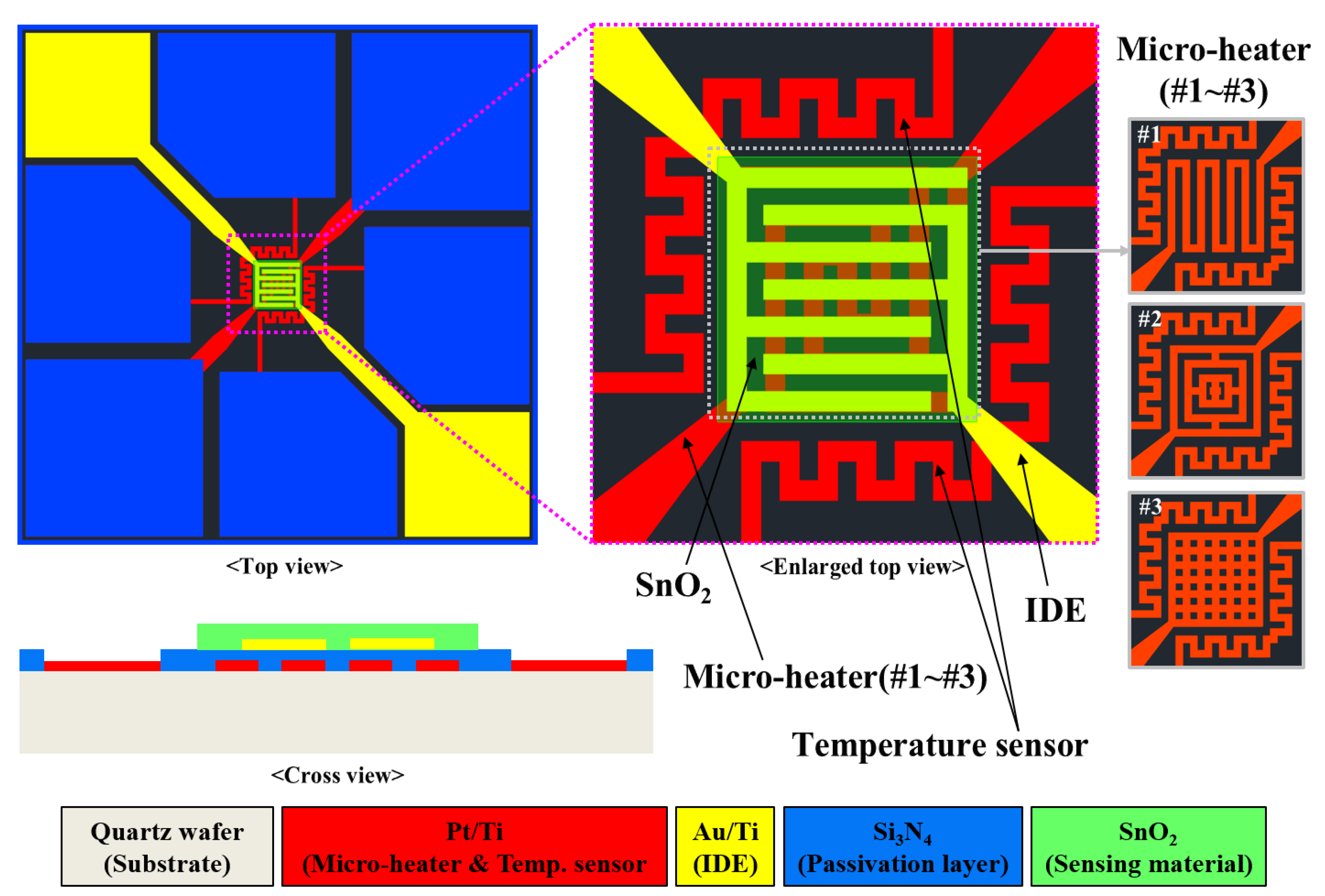 Micromachines 13 01609 g002