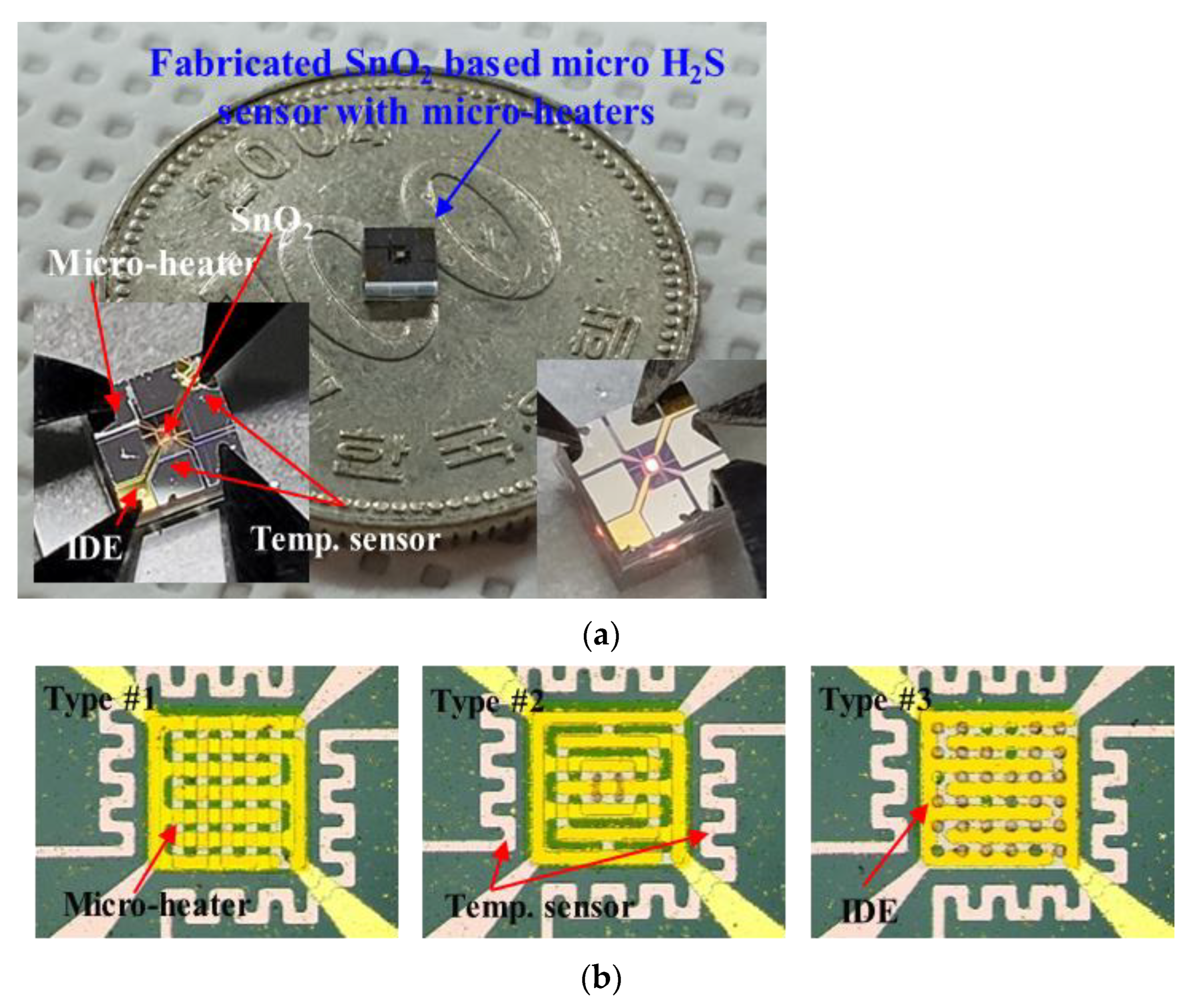 Micromachines 13 01609 g004