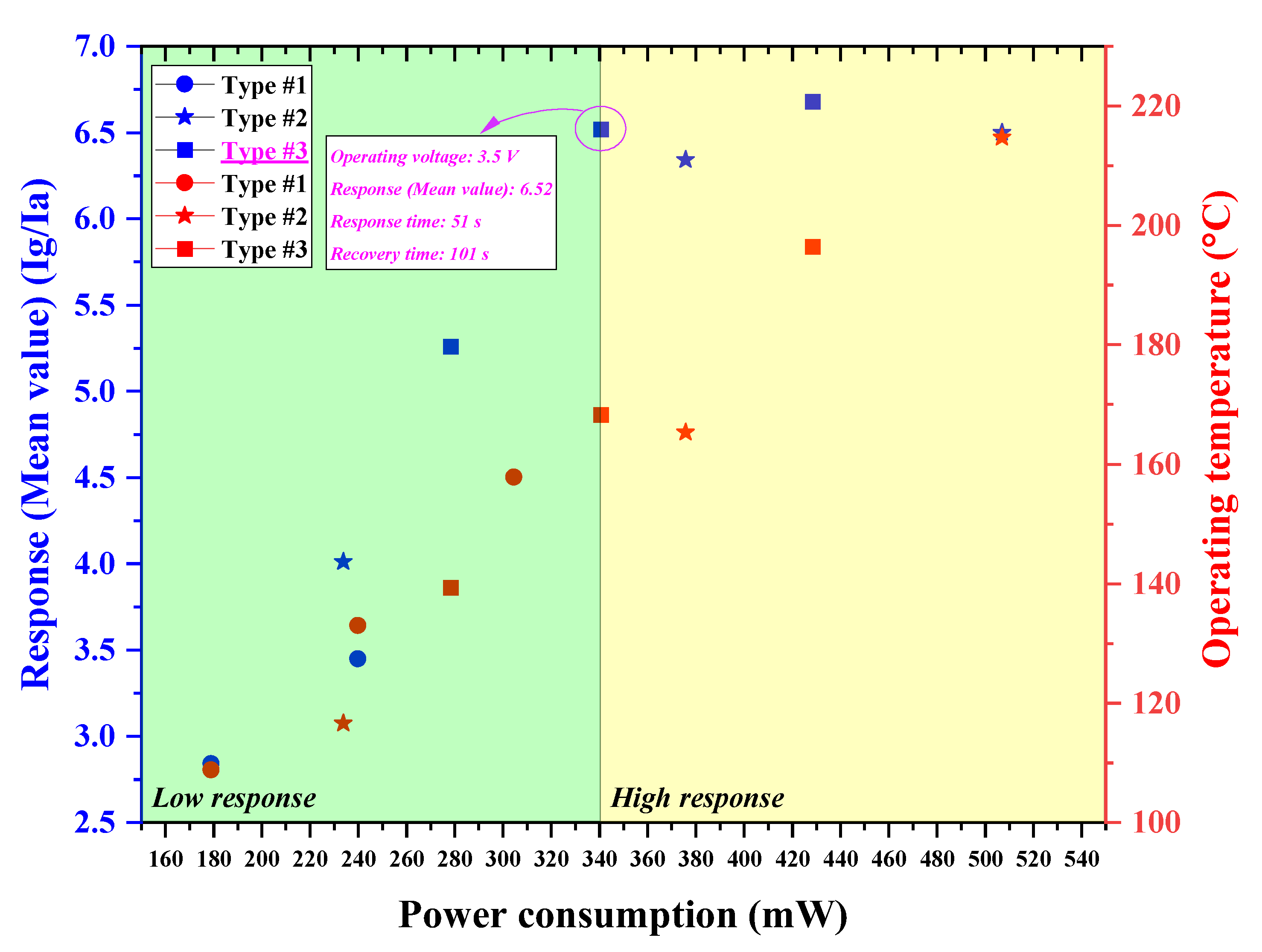 Micromachines 13 01609 g009