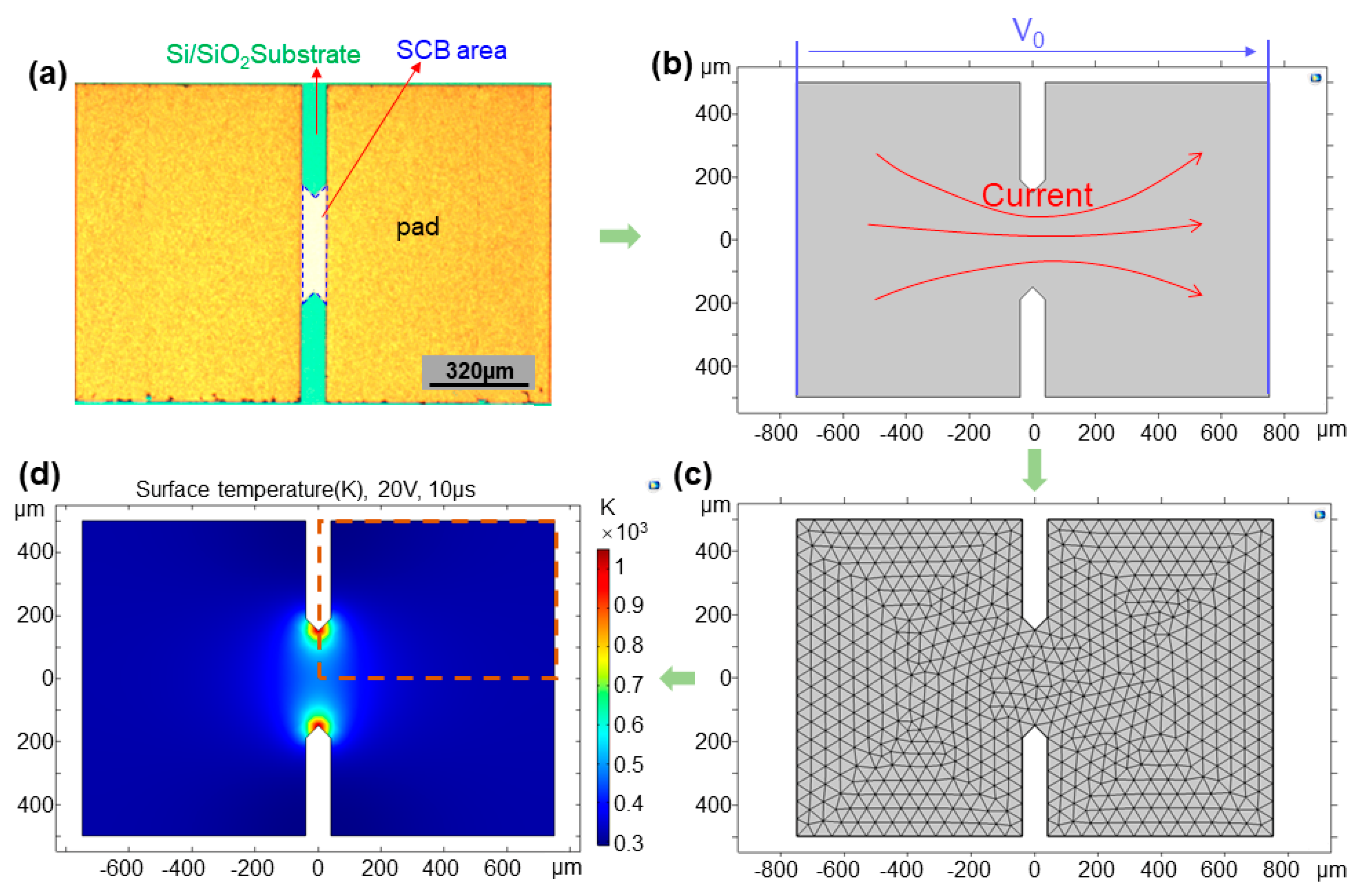 Micromachines 13 01611 g001 Micromachines 13 01611 g001