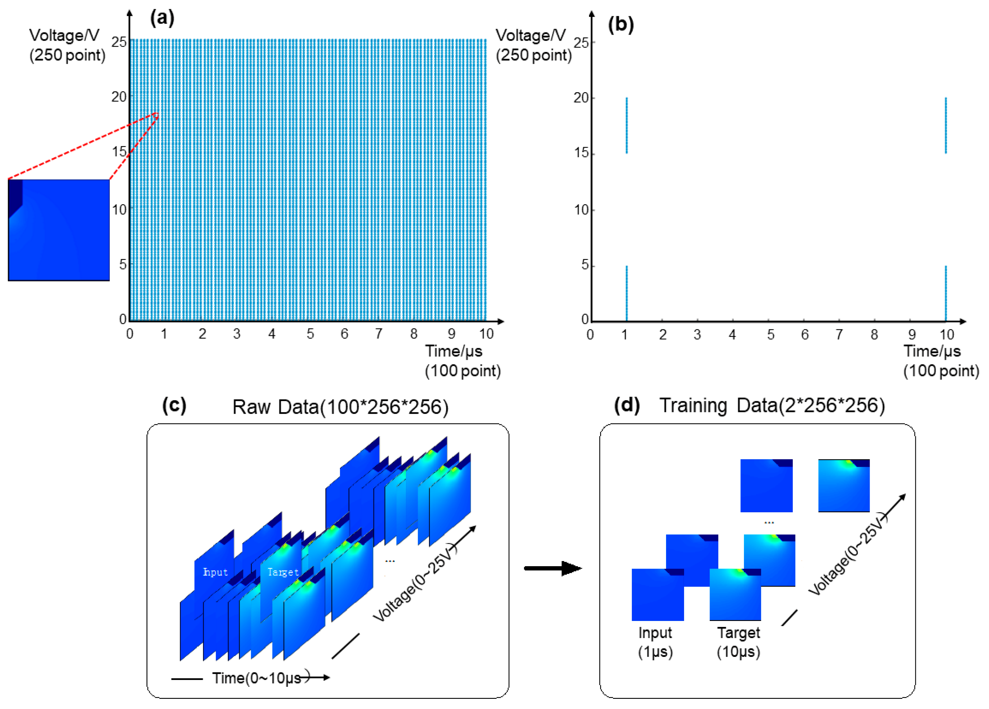 Micromachines 13 01611 g002 Micromachines 13 01611 g002