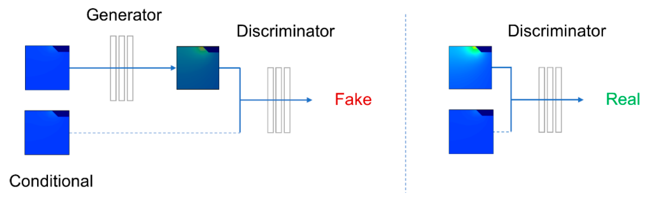 Micromachines 13 01611 g003 Micromachines 13 01611 g003