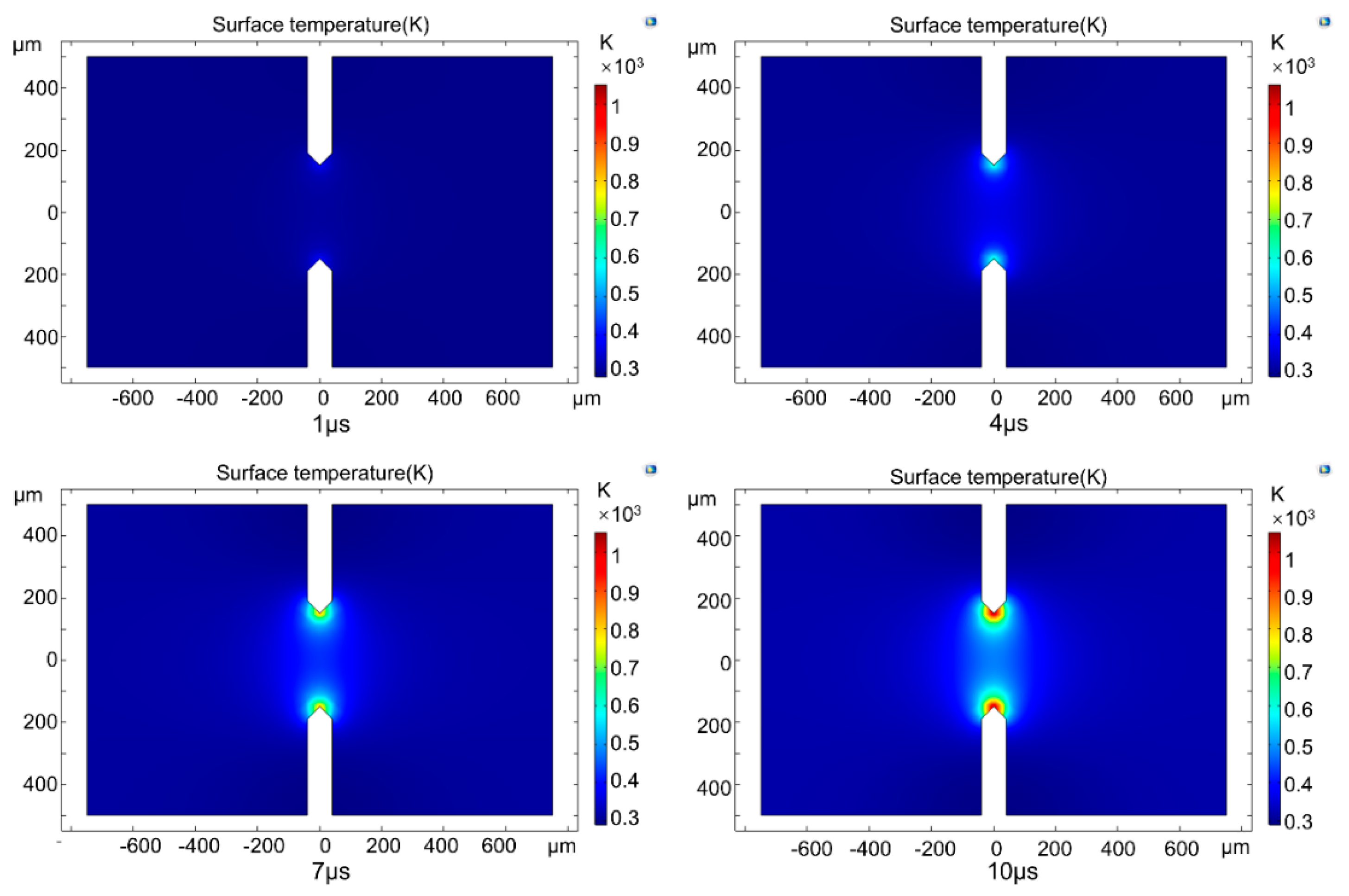 Micromachines 13 01611 g004 Micromachines 13 01611 g004