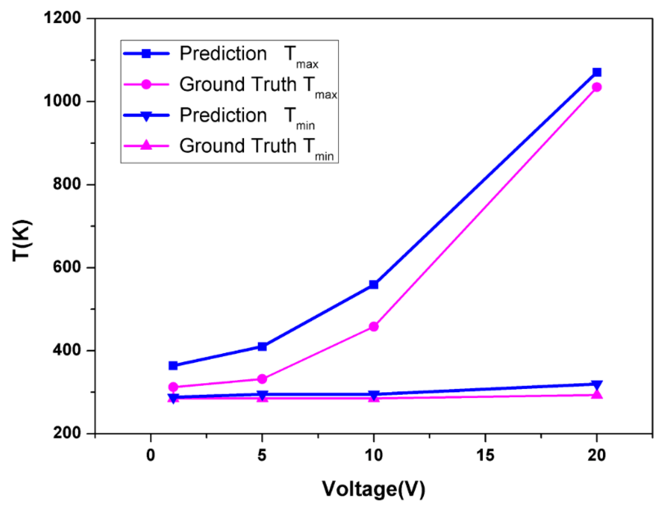 Micromachines 13 01611 g006 Micromachines 13 01611 g006