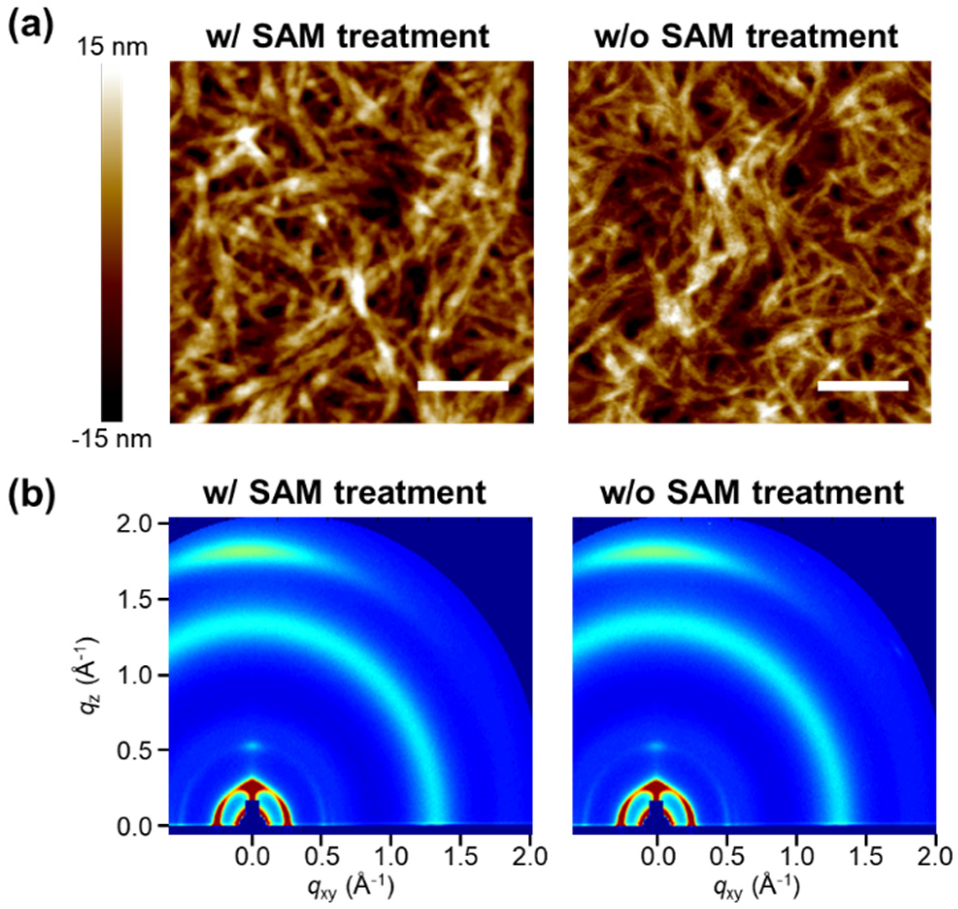 Micromachines 13 01613 g002 Micromachines 13 01613 g002
