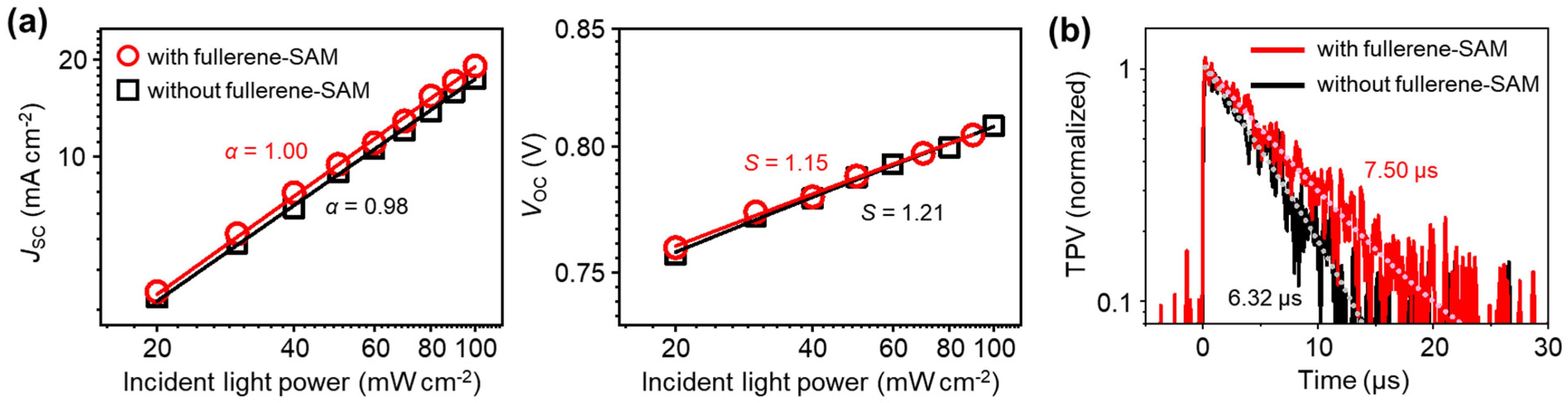 Micromachines 13 01613 g005 Micromachines 13 01613 g005