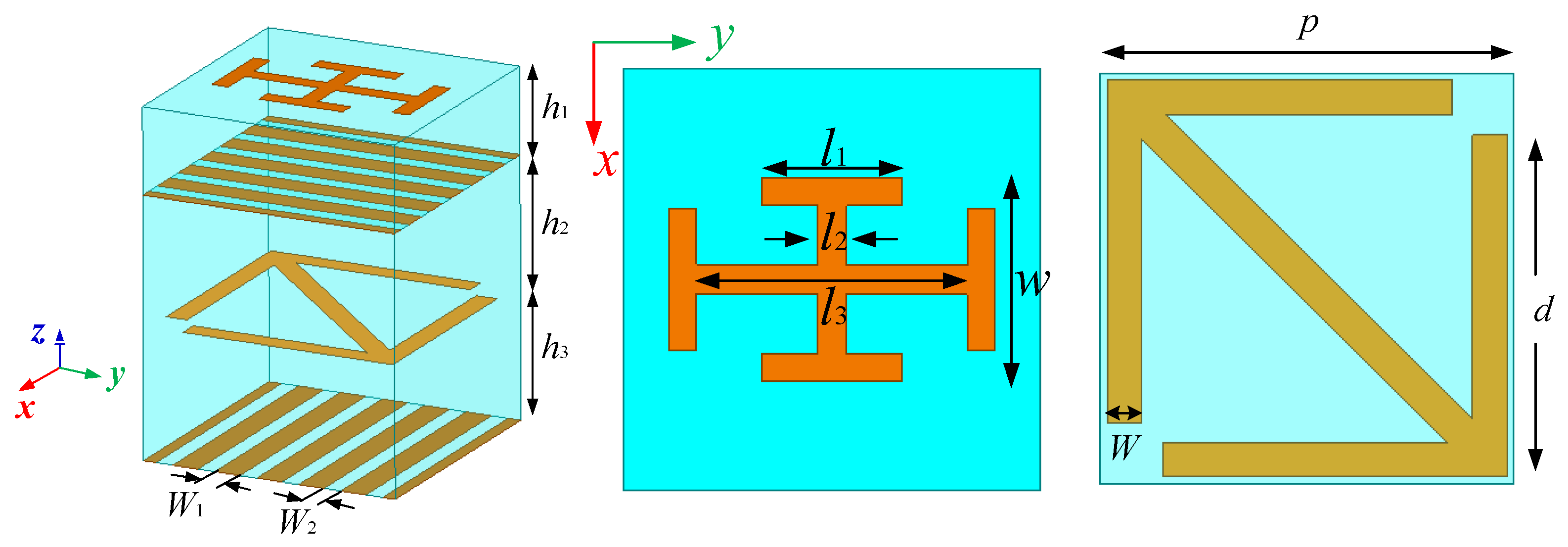 Micromachines 13 01614 g004