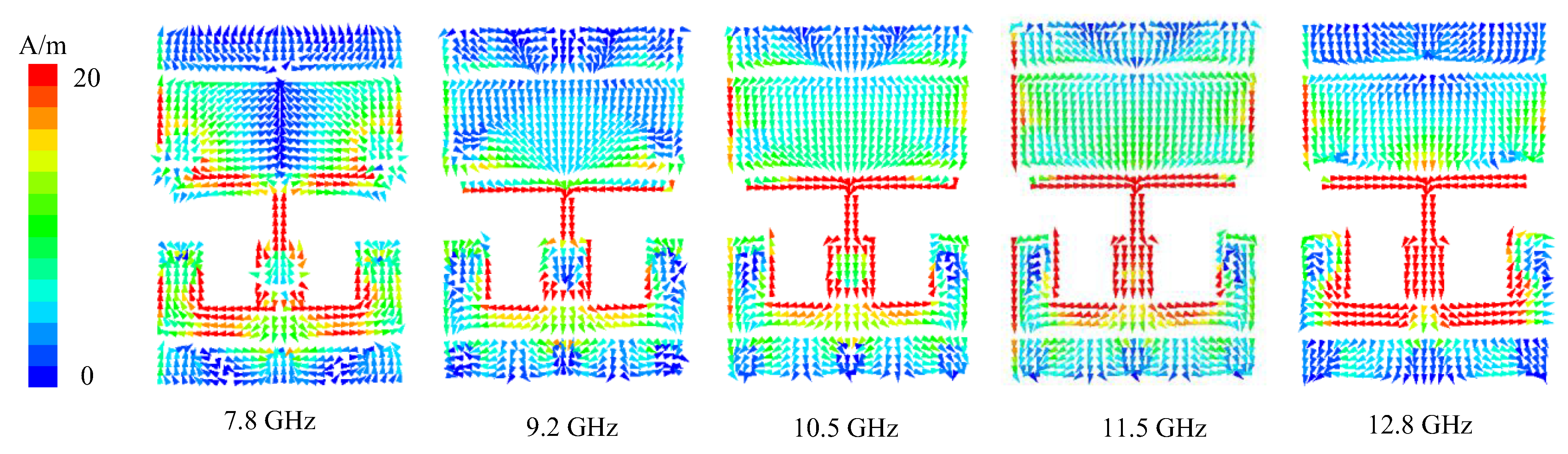 Micromachines 13 01614 g015