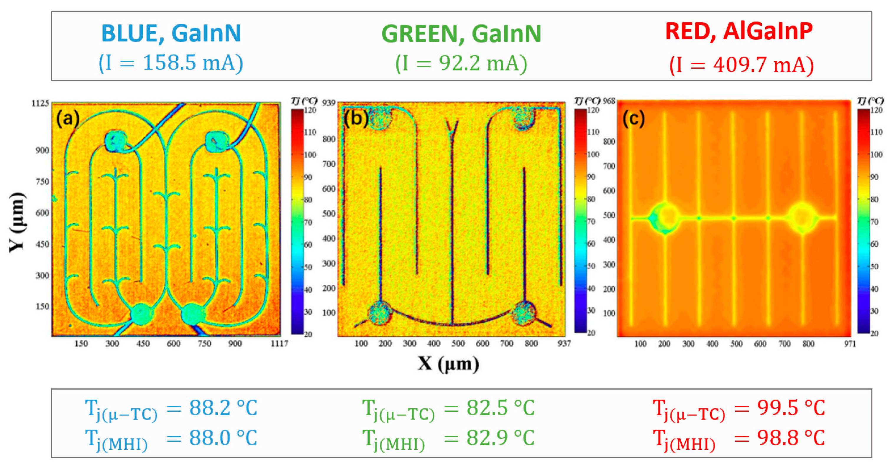 Micromachines 13 01615 g003