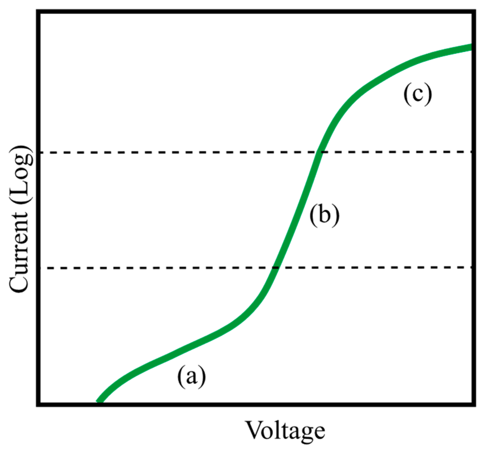 Micromachines 13 01615 g013