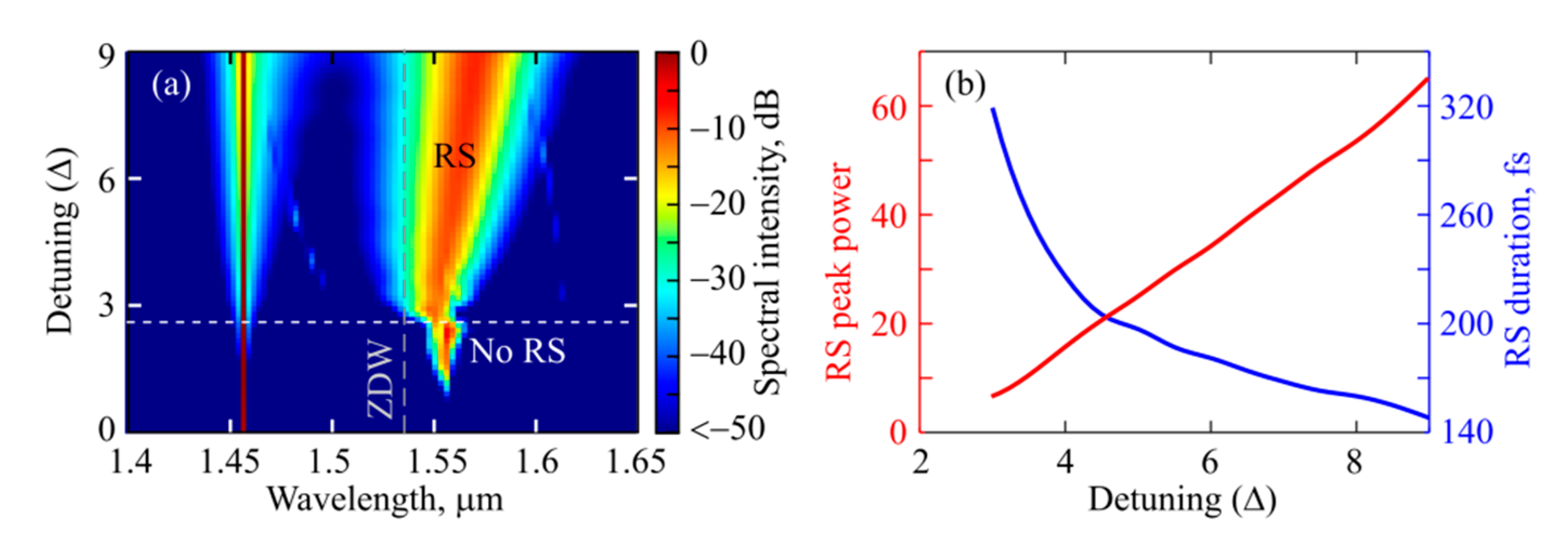 Micromachines 13 01616 g008 Micromachines 13 01616 g008