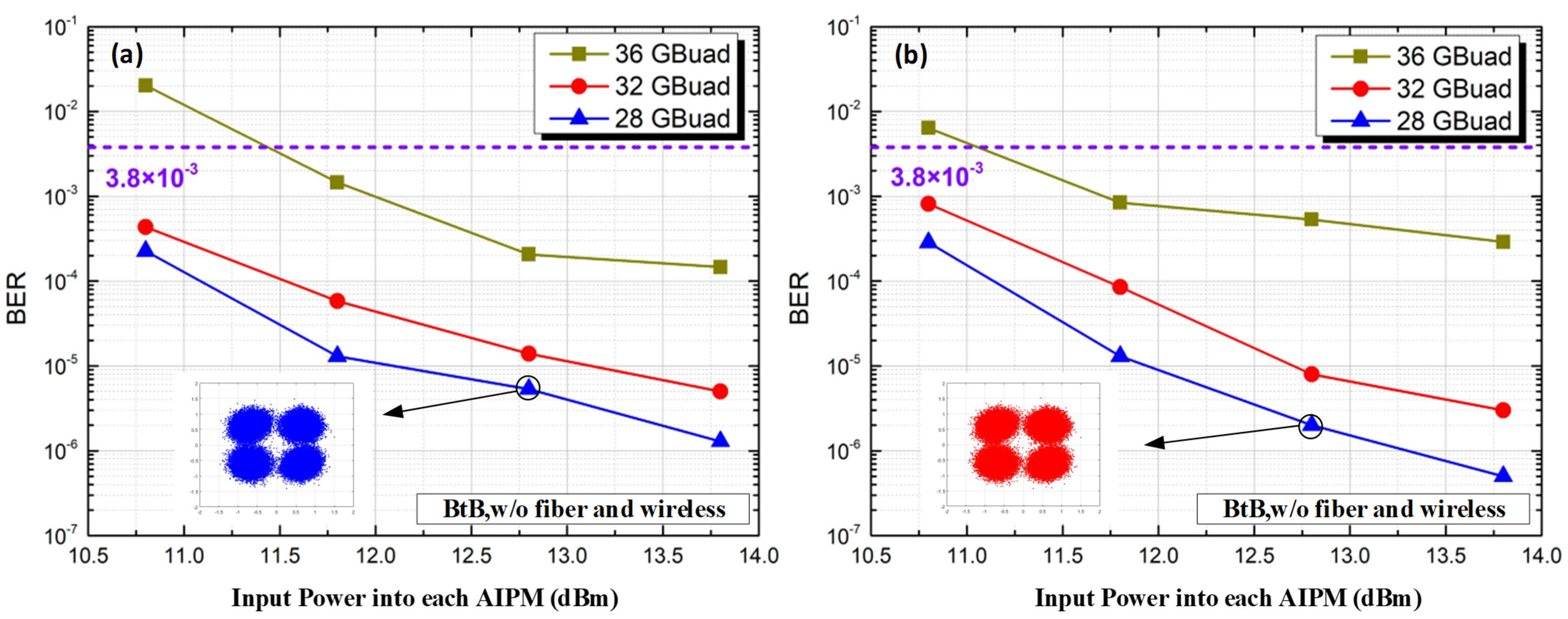 Micromachines 13 01617 g004
