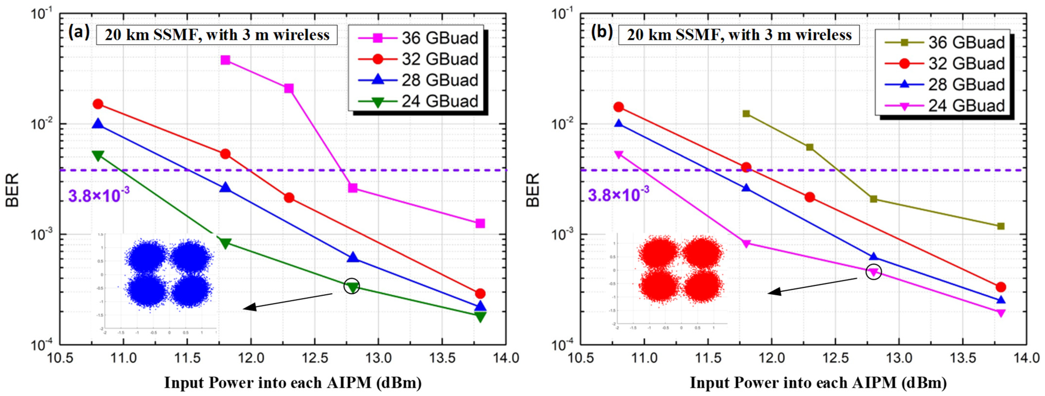 Micromachines 13 01617 g005