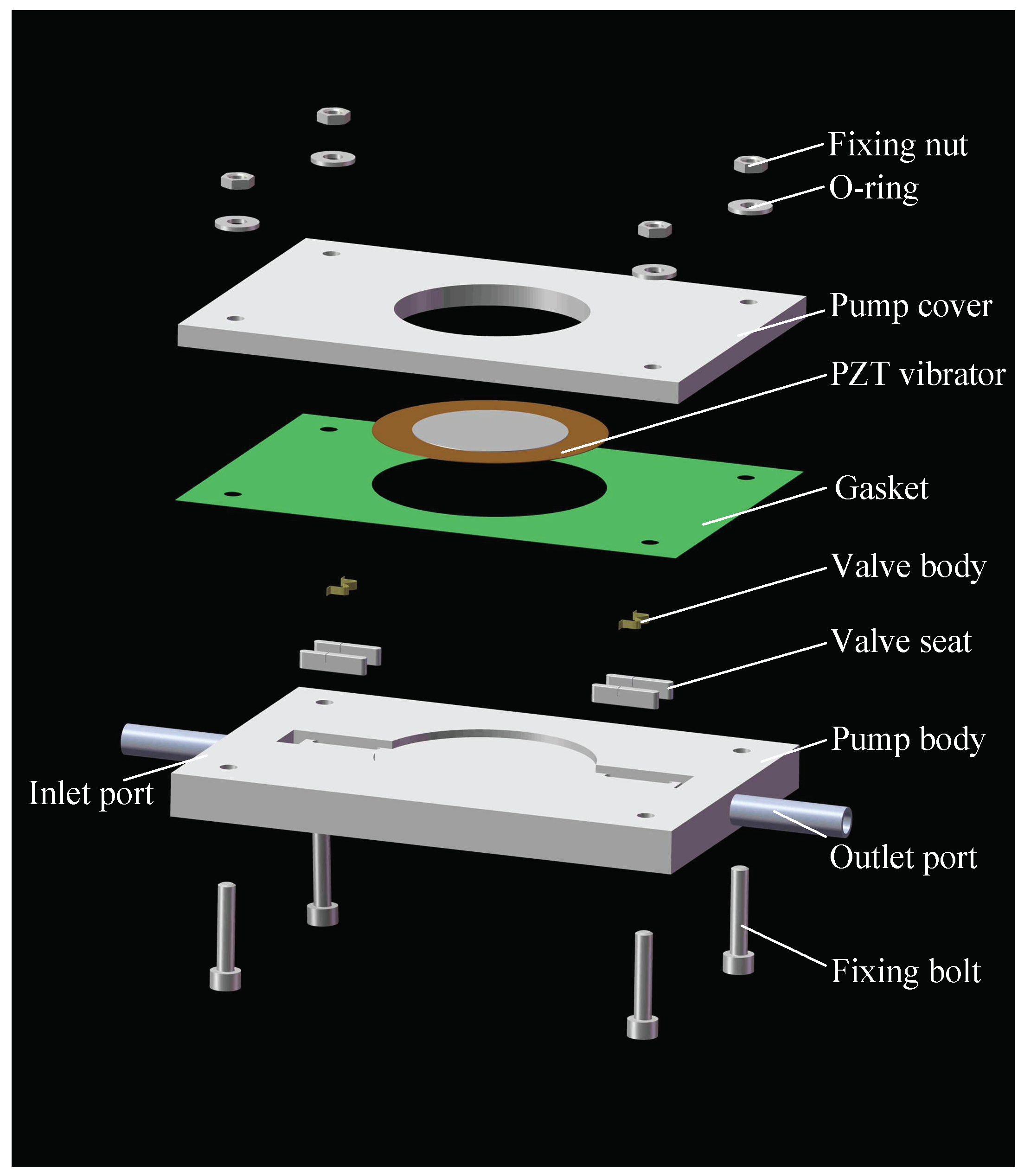 Micromachines 13 01621 g003