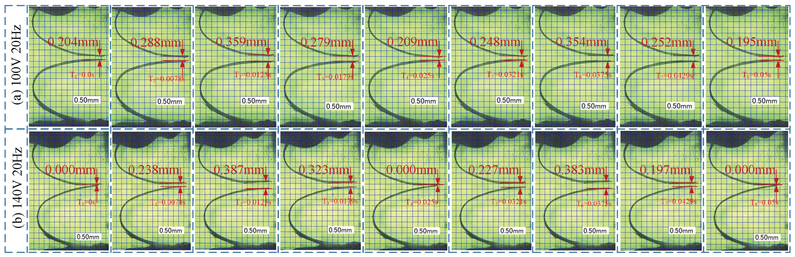Micromachines 13 01621 g006