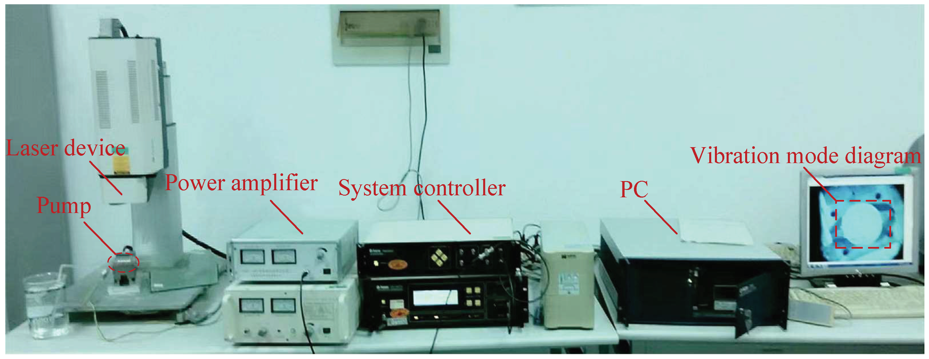 Micromachines 13 01621 g008