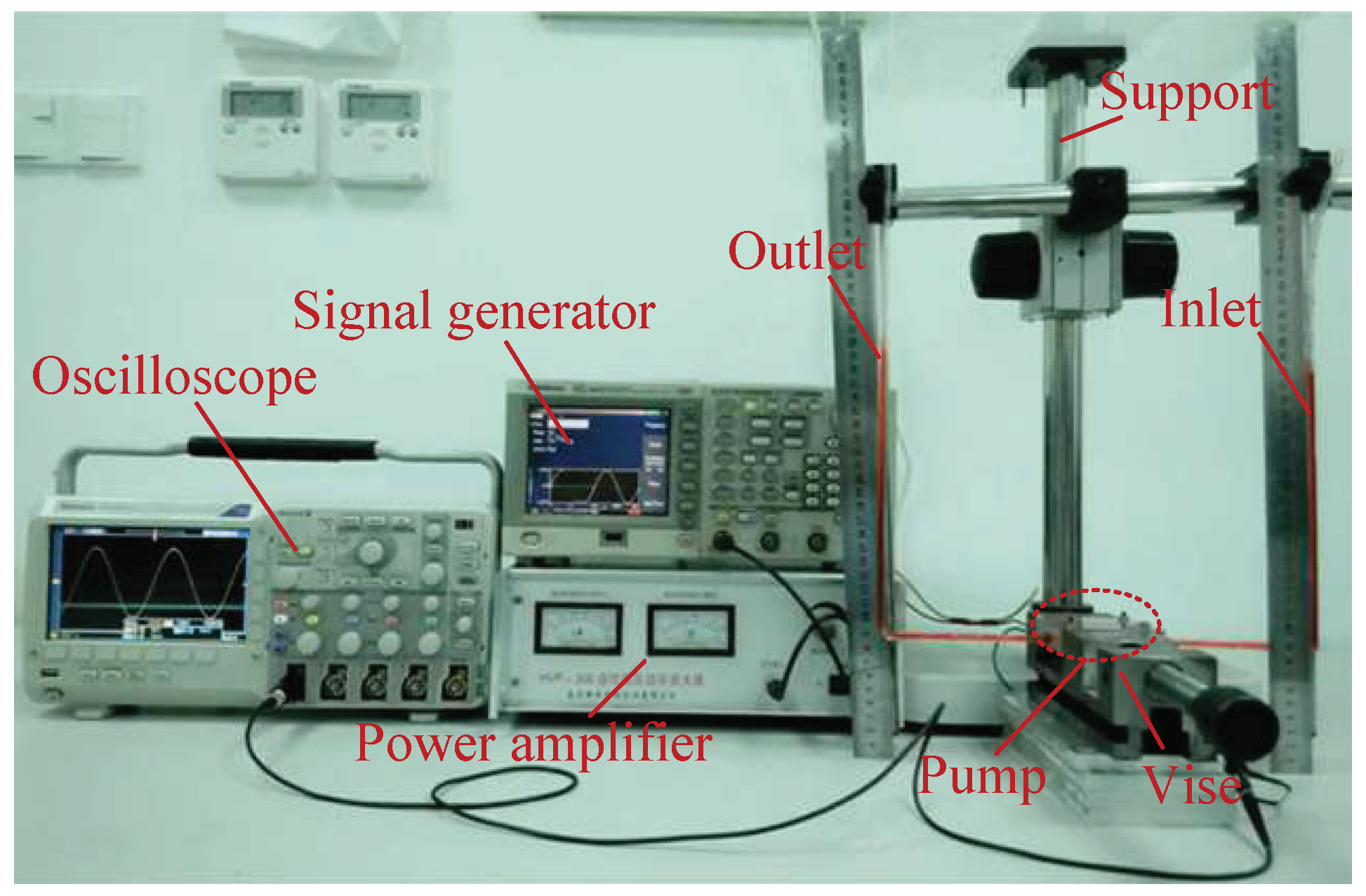 Micromachines 13 01621 g009