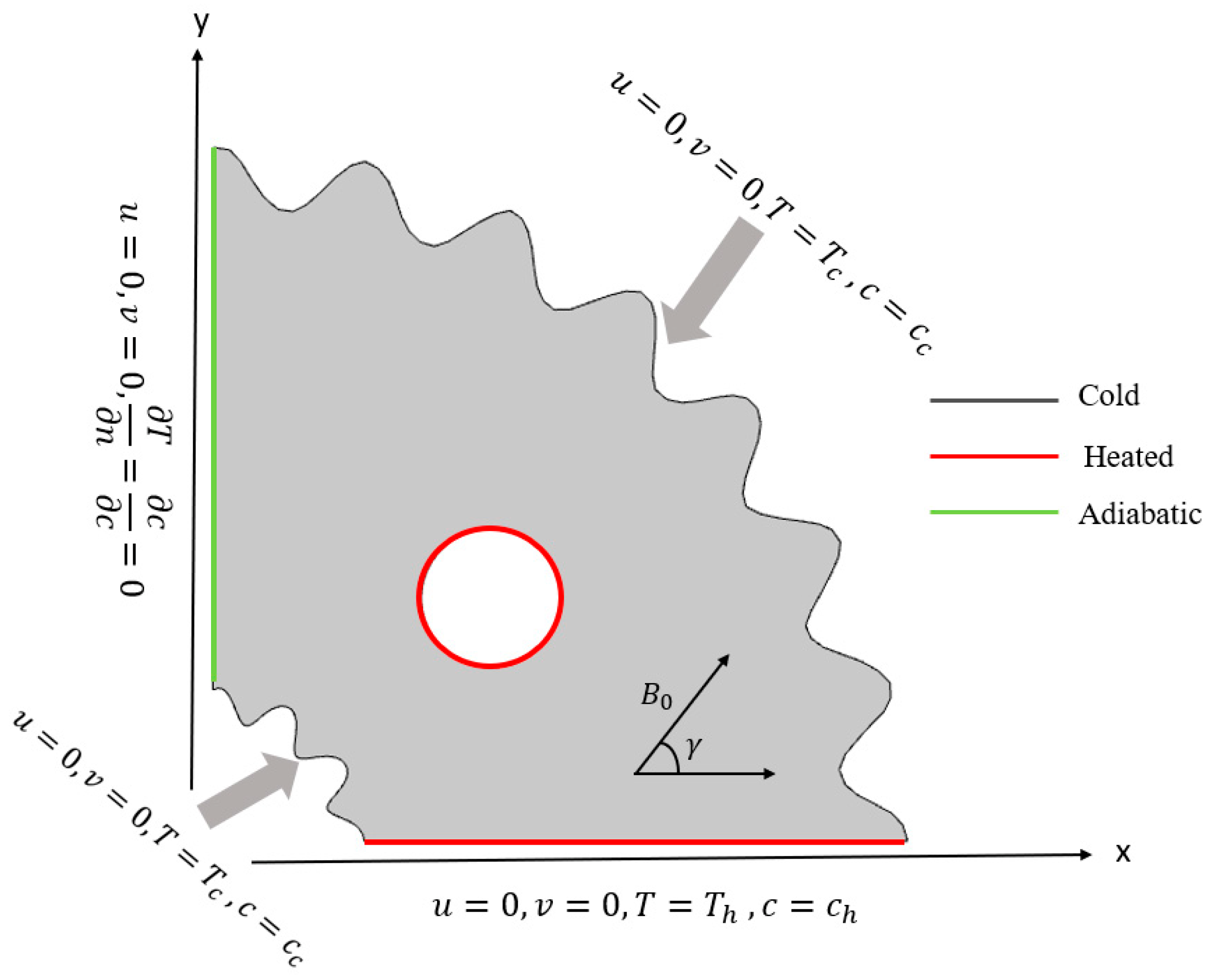 Micromachines 13 01624 g001 Micromachines 13 01624 g001