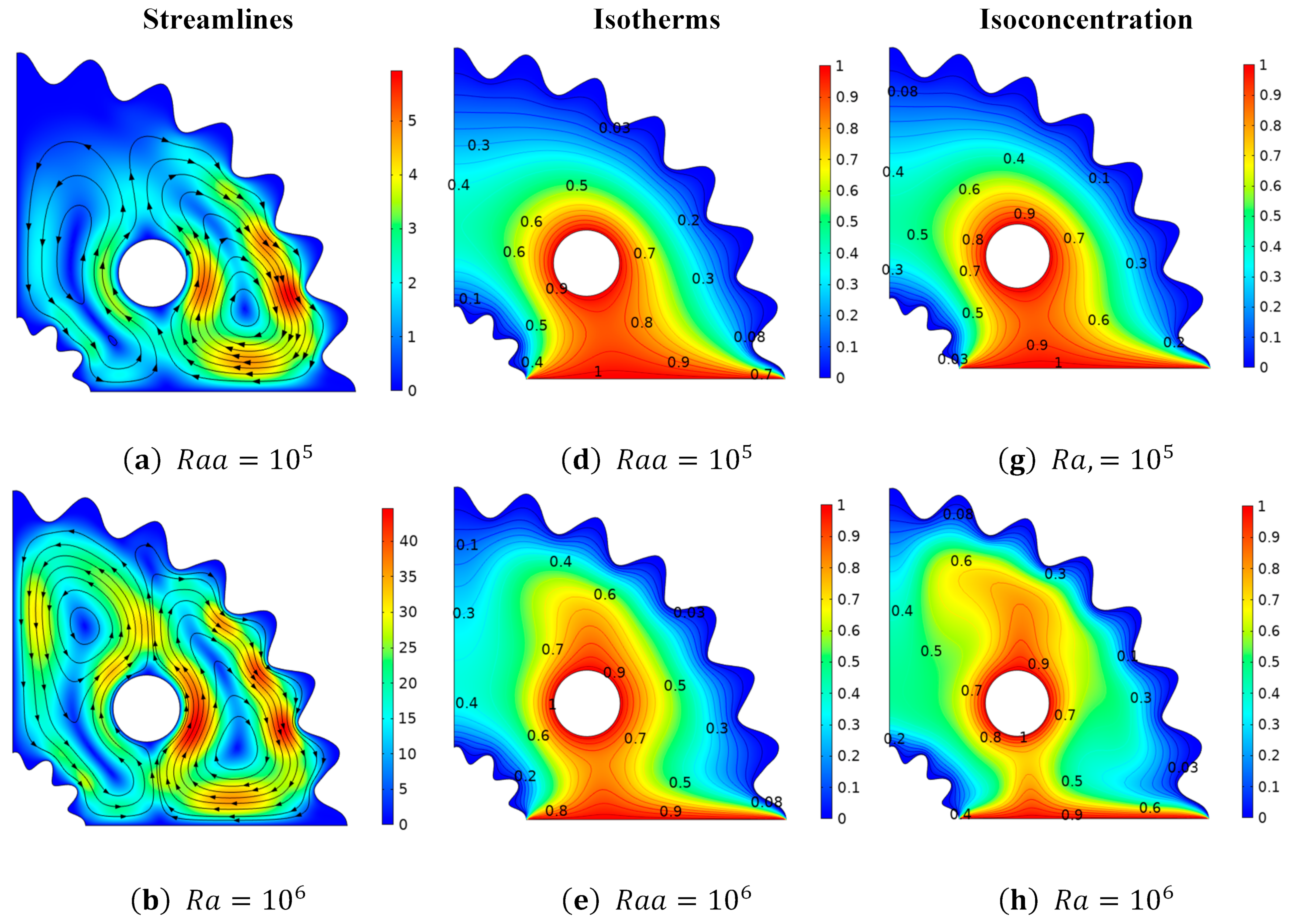 Micromachines 13 01624 g006a Micromachines 13 01624 g006a