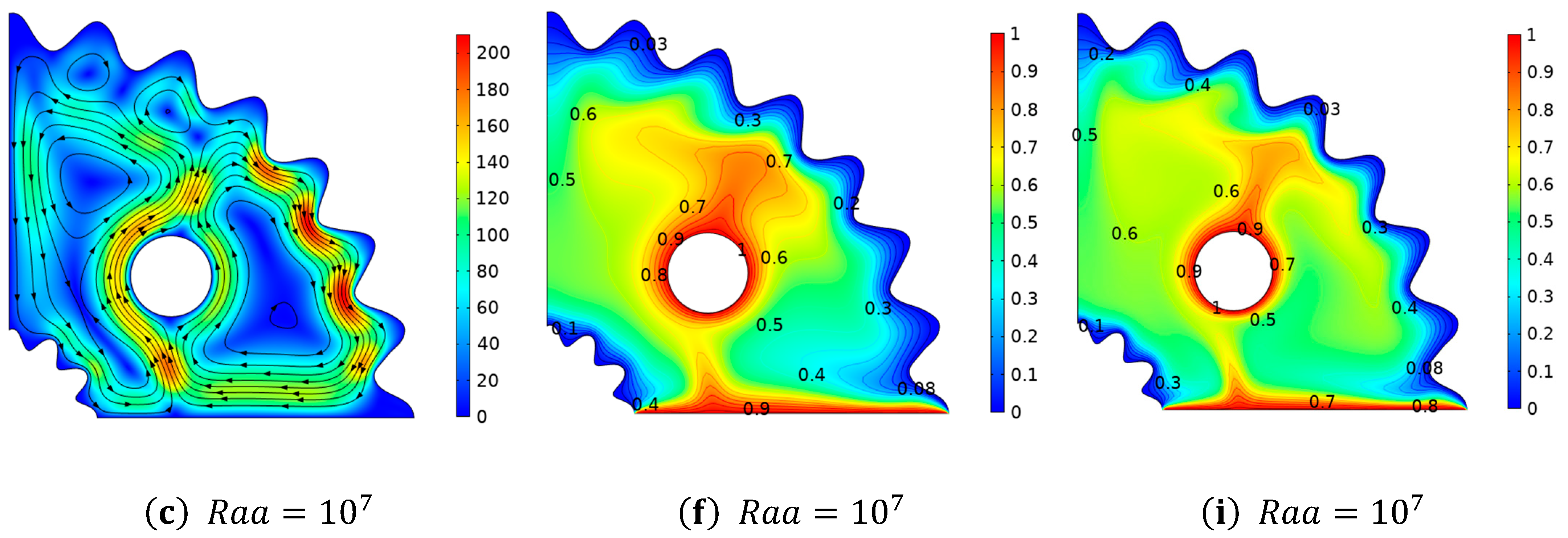 Micromachines 13 01624 g006b Micromachines 13 01624 g006b