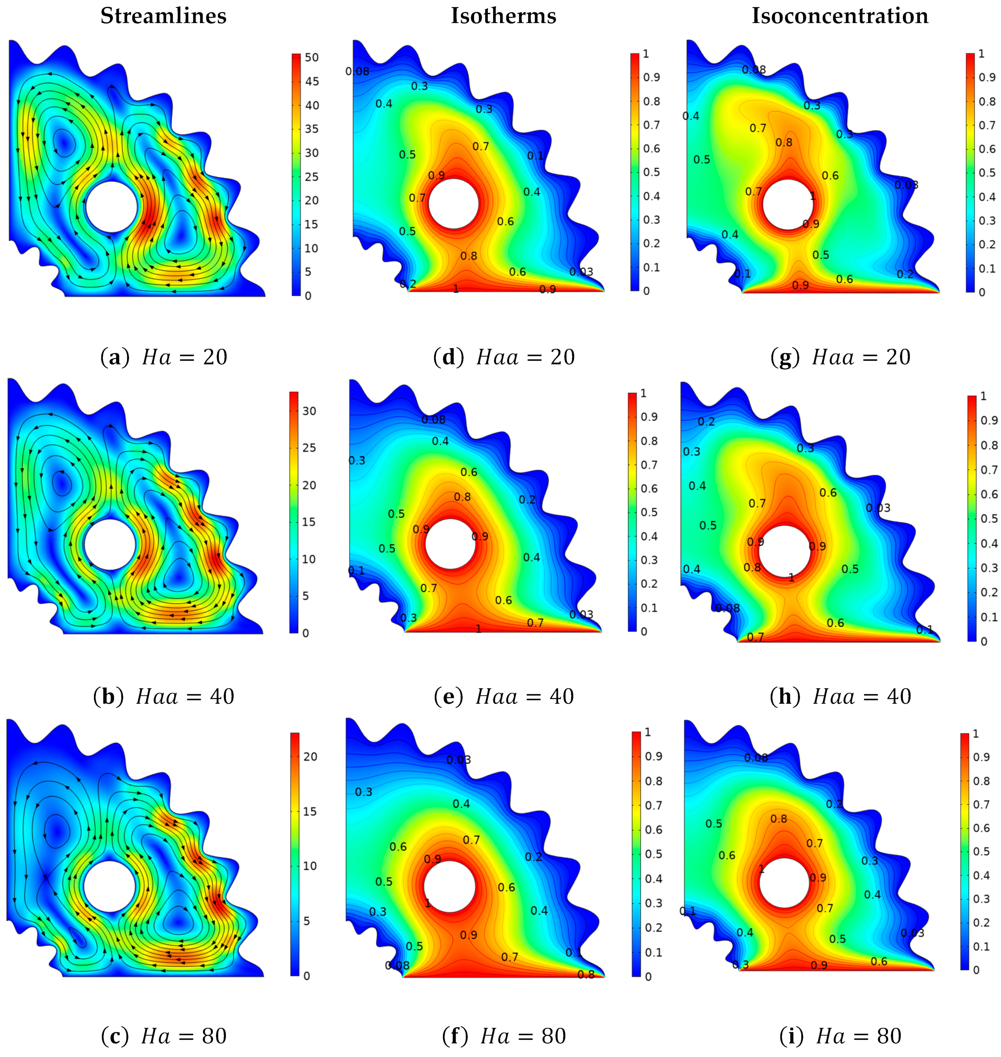 Micromachines 13 01624 g007 Micromachines 13 01624 g007
