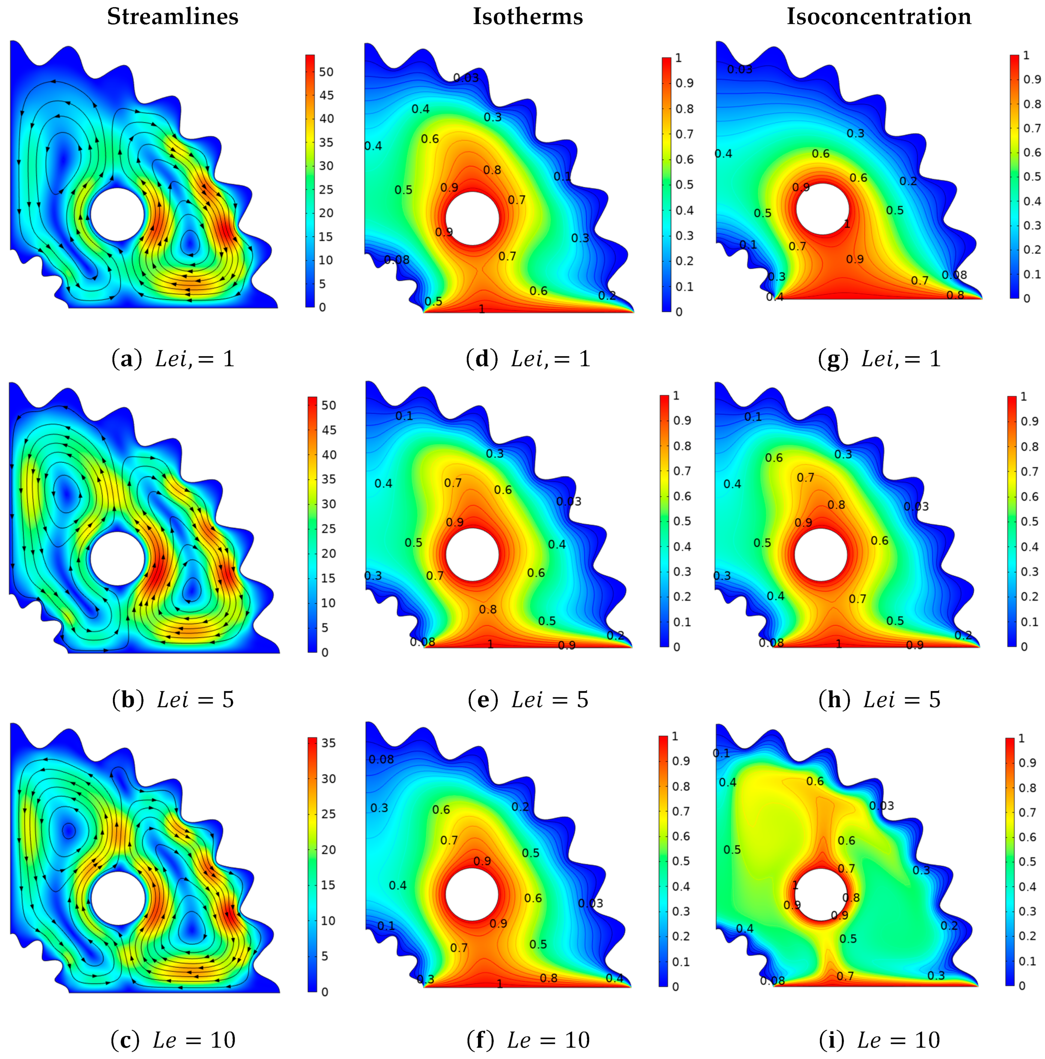 Micromachines 13 01624 g008 Micromachines 13 01624 g008