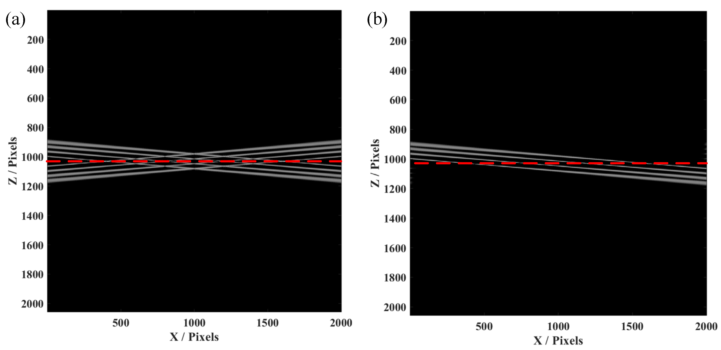 Micromachines 13 01626 g003