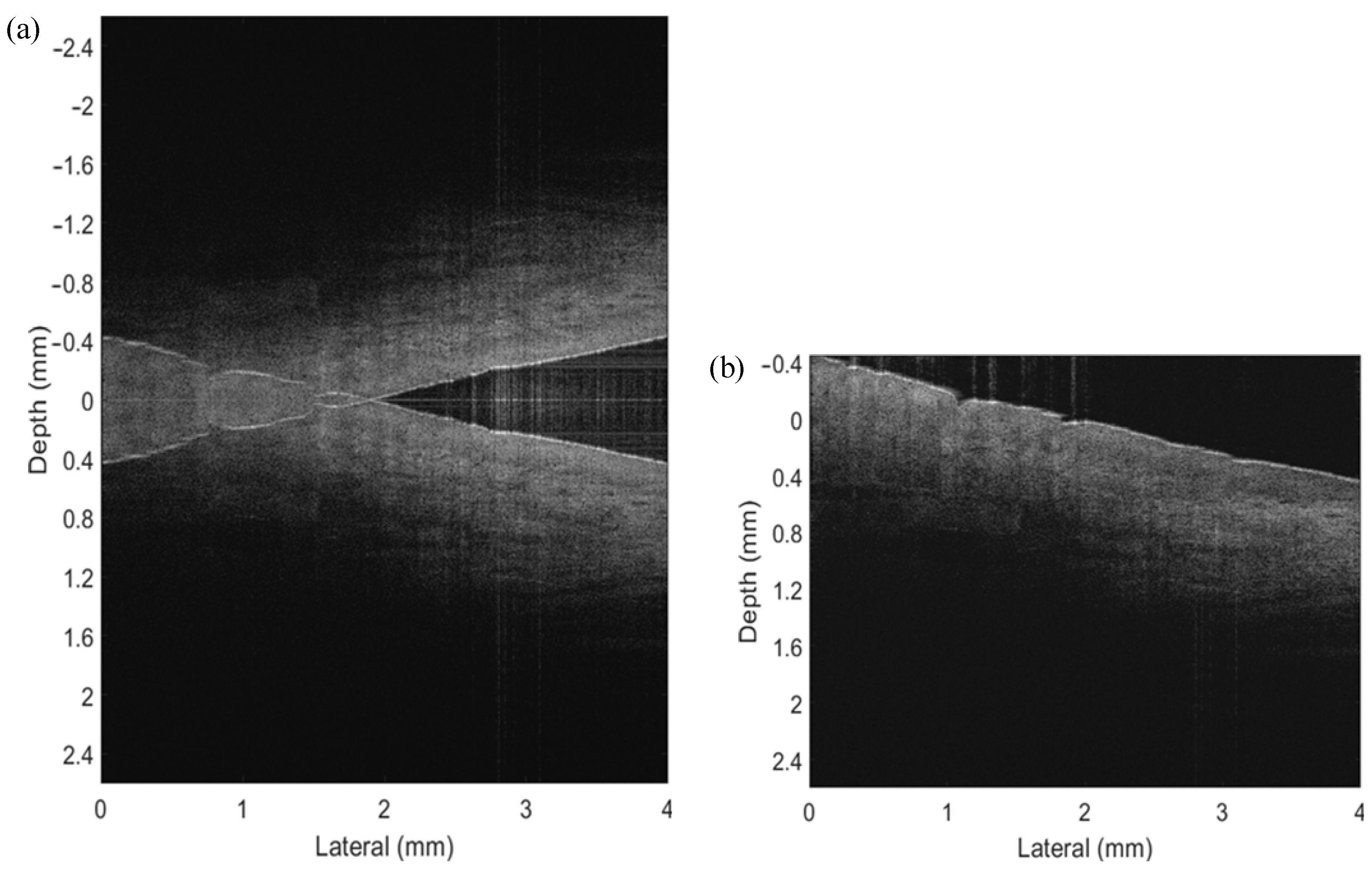 Micromachines 13 01626 g006