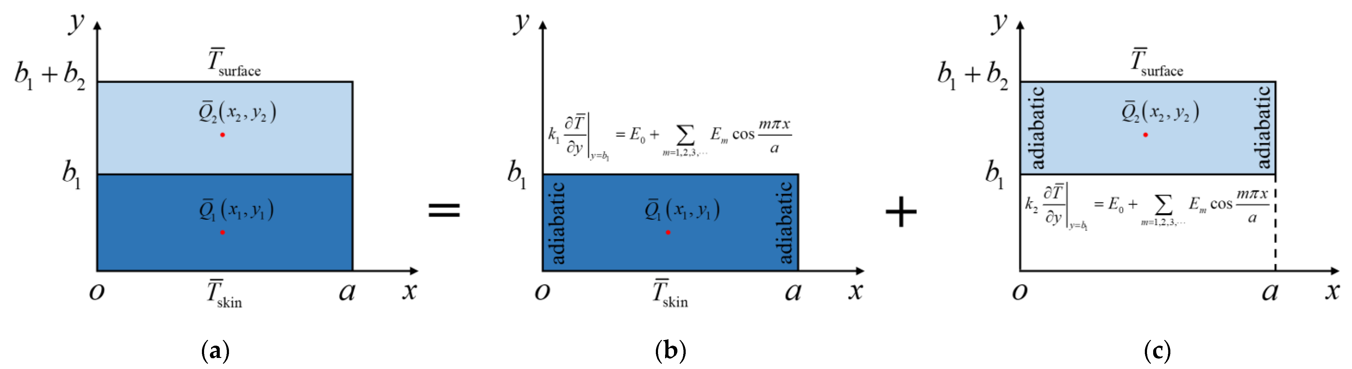 Micromachines 13 01627 g003 Micromachines 13 01627 g003
